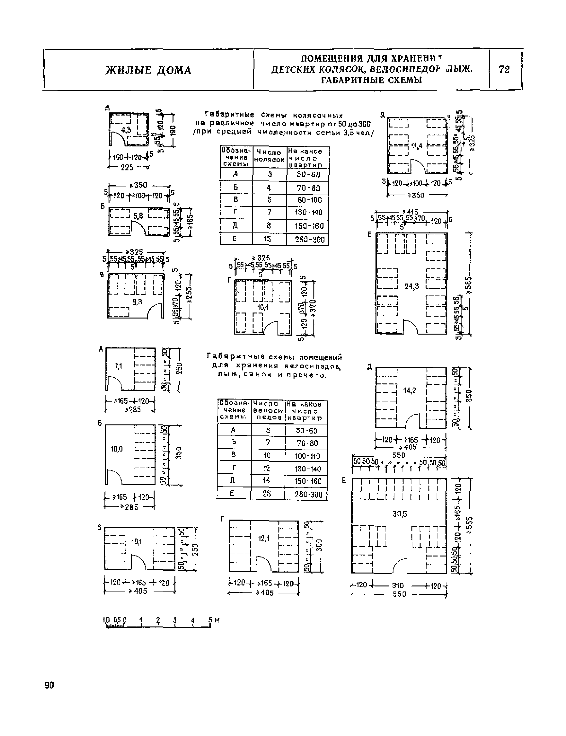 НП 1.1-75