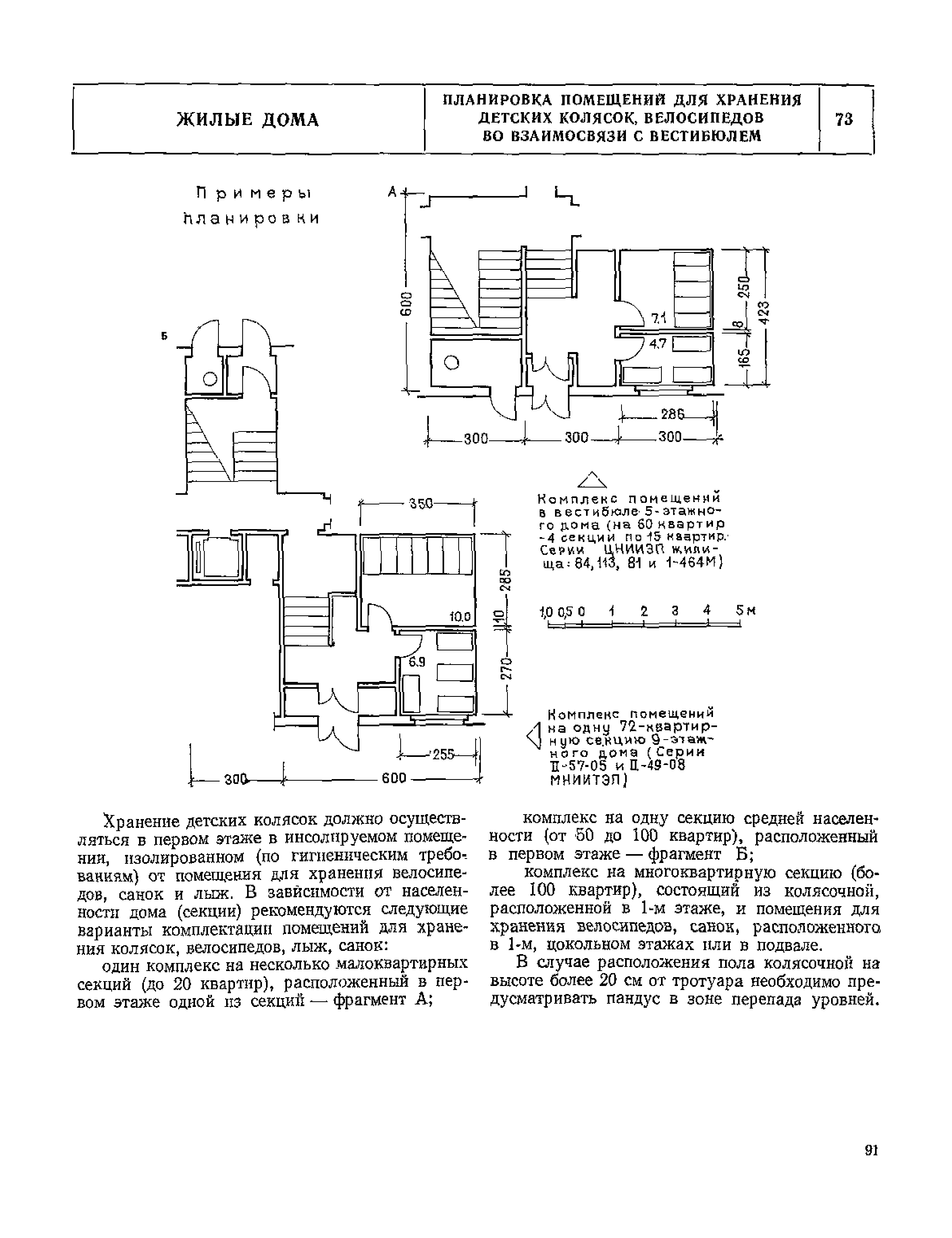 НП 1.1-75