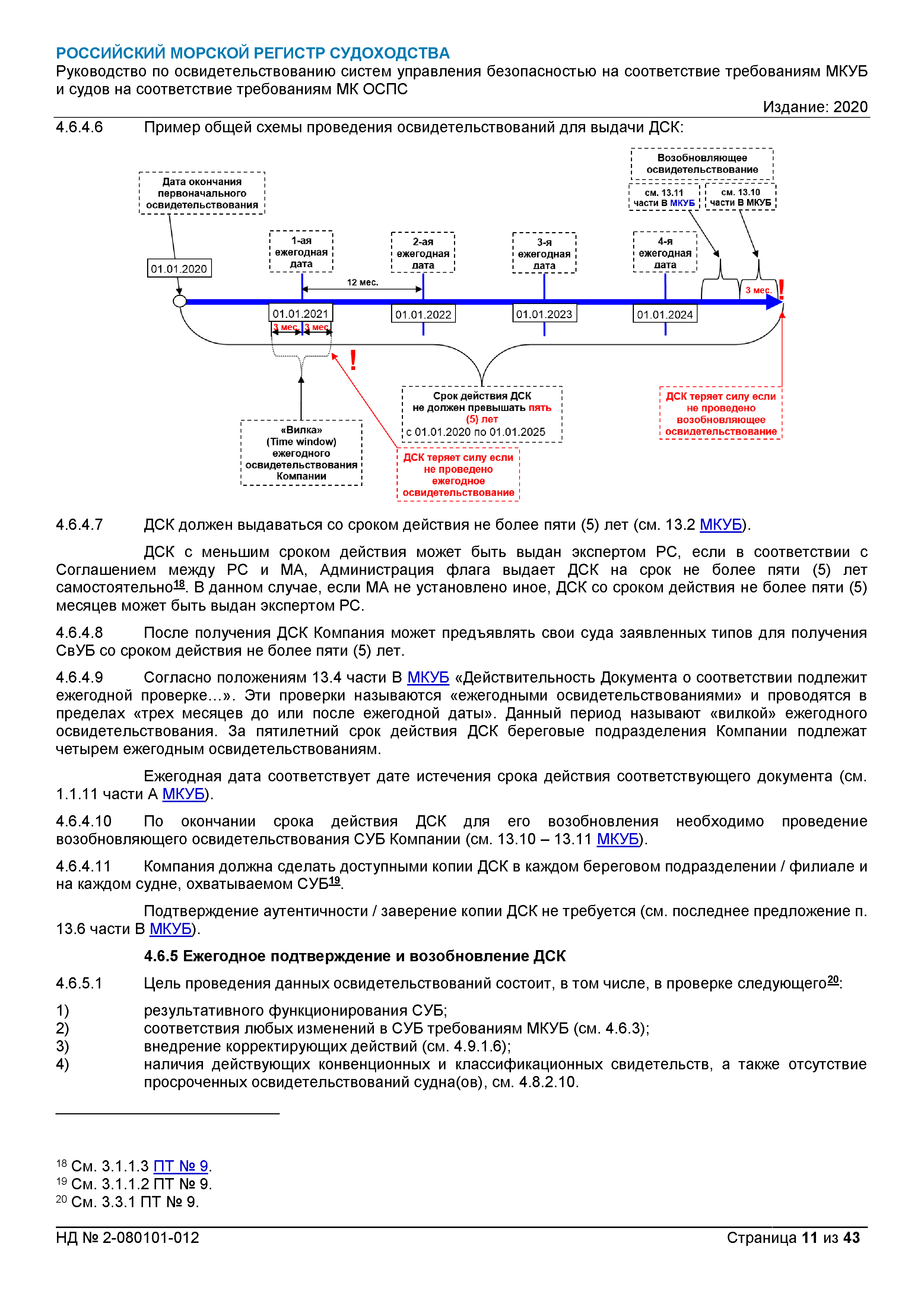 НД 2-080101-012