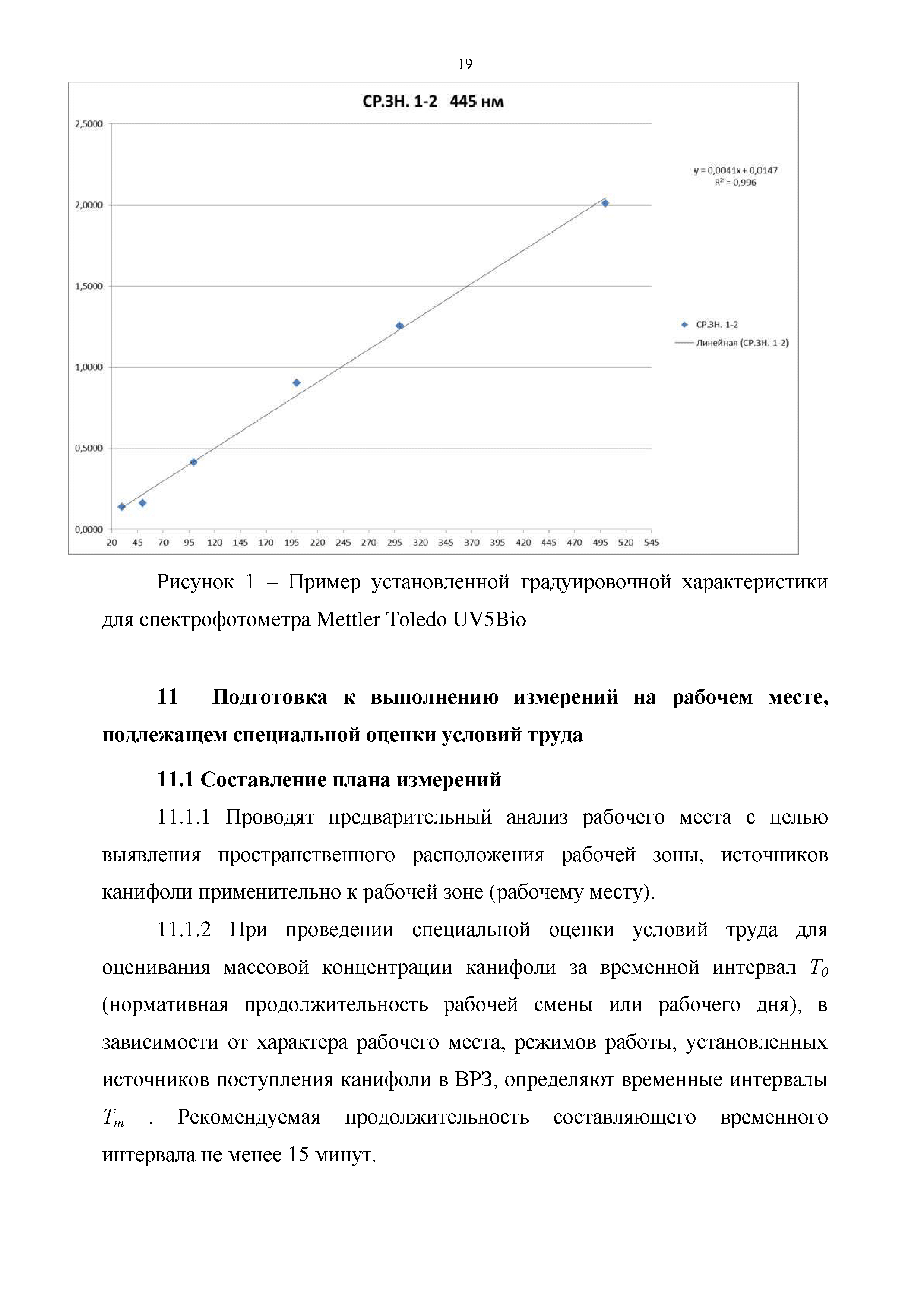 МИ ХВ-45.01-2018