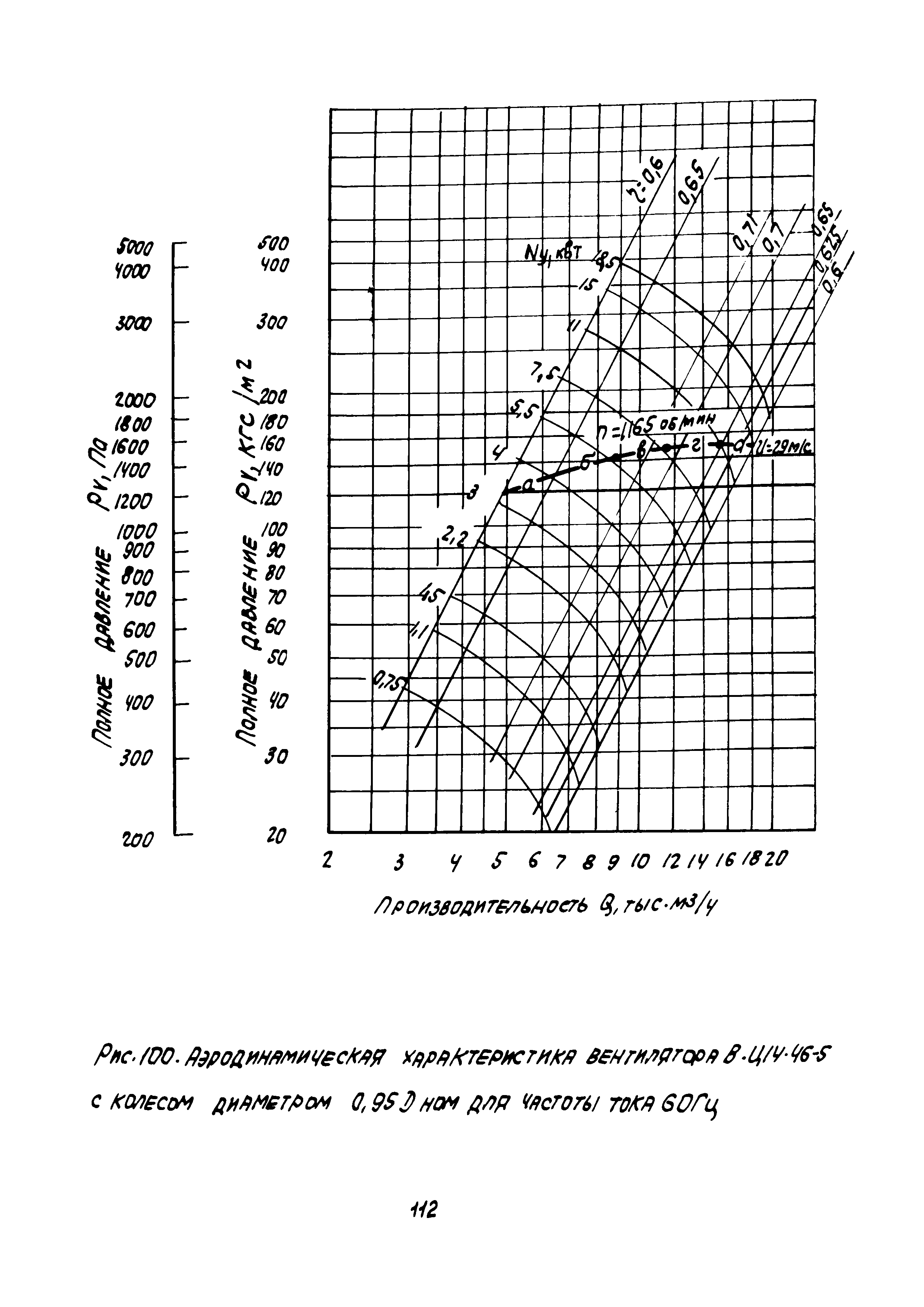 АЗ-926