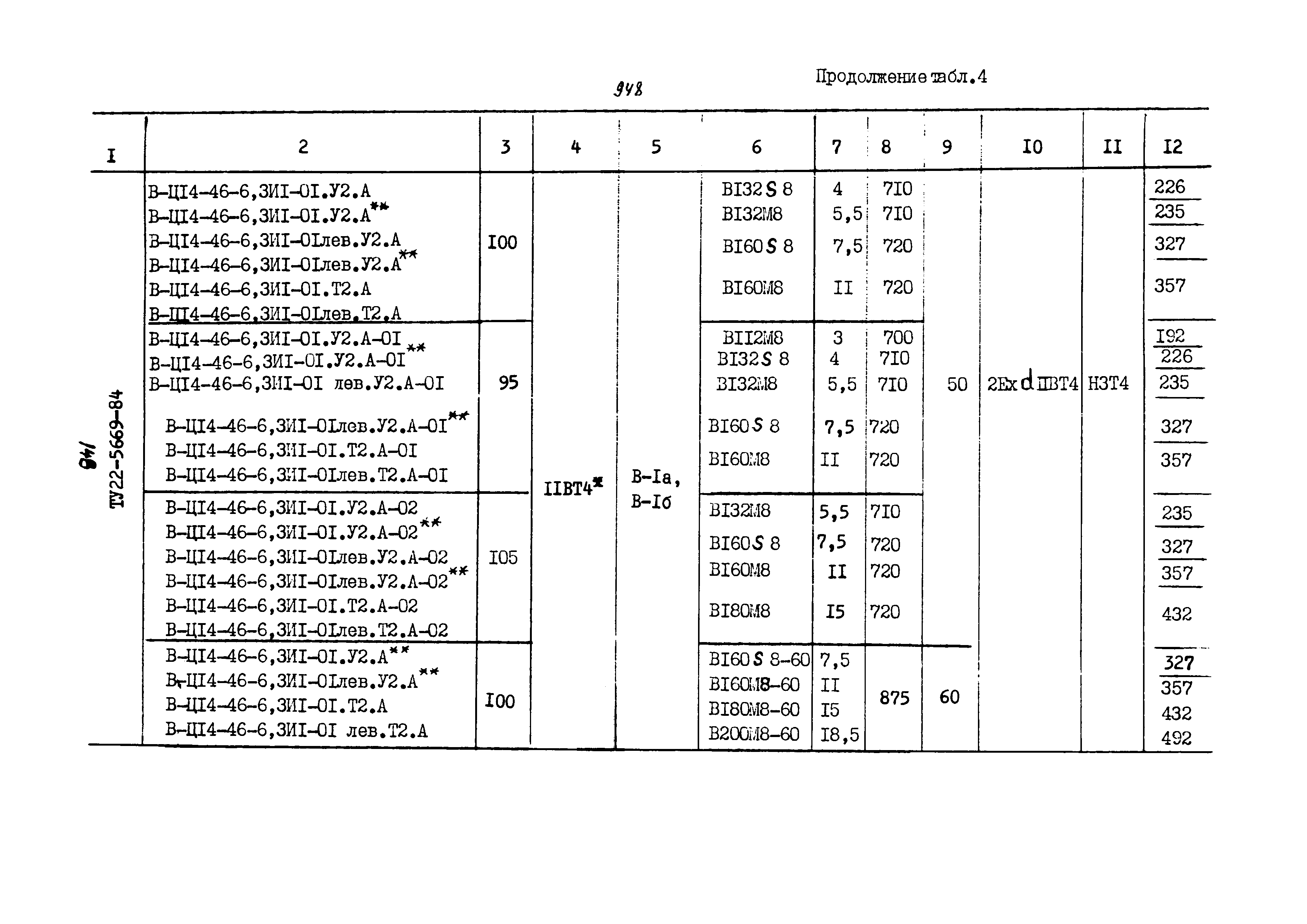 АЗ-926