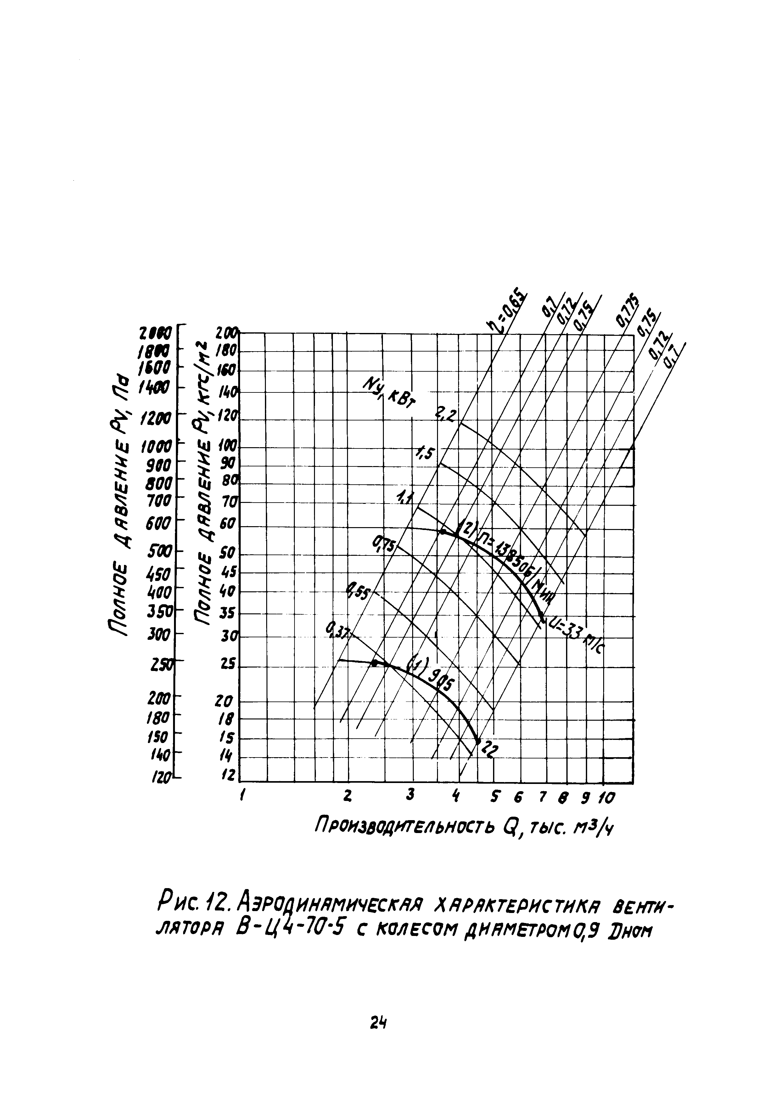 АЗ-926