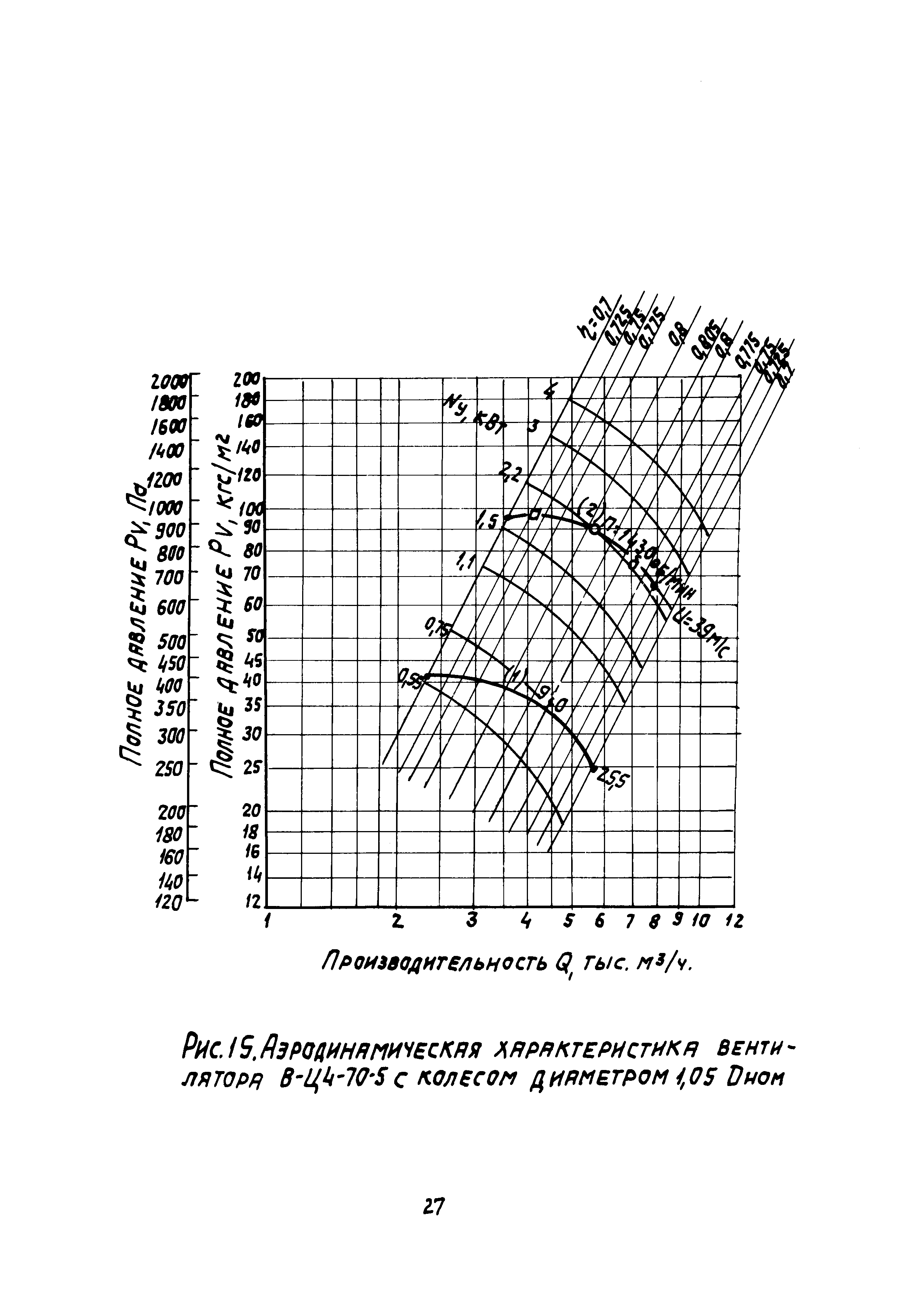 АЗ-926