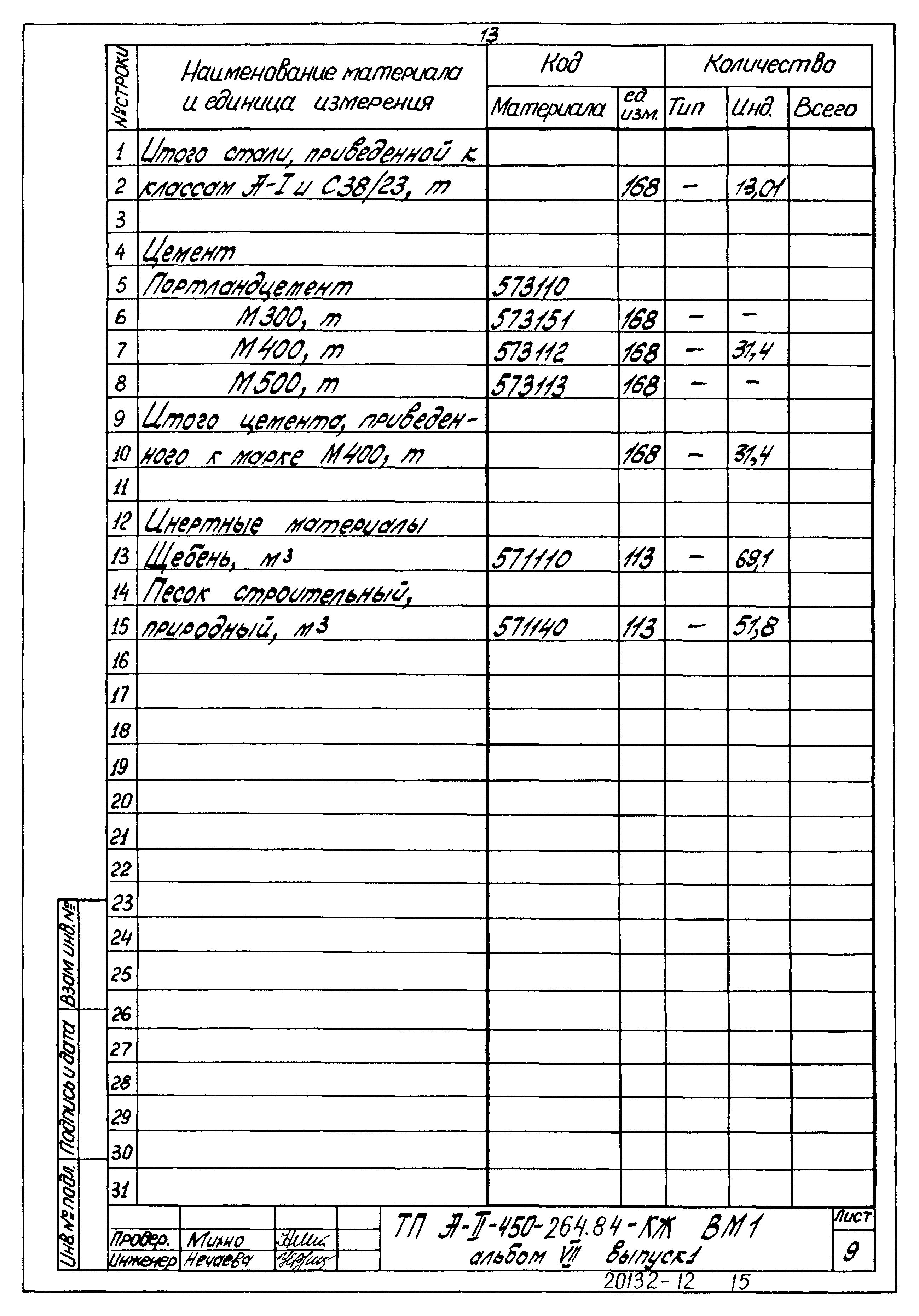 Типовой проект А-II-450-264.84