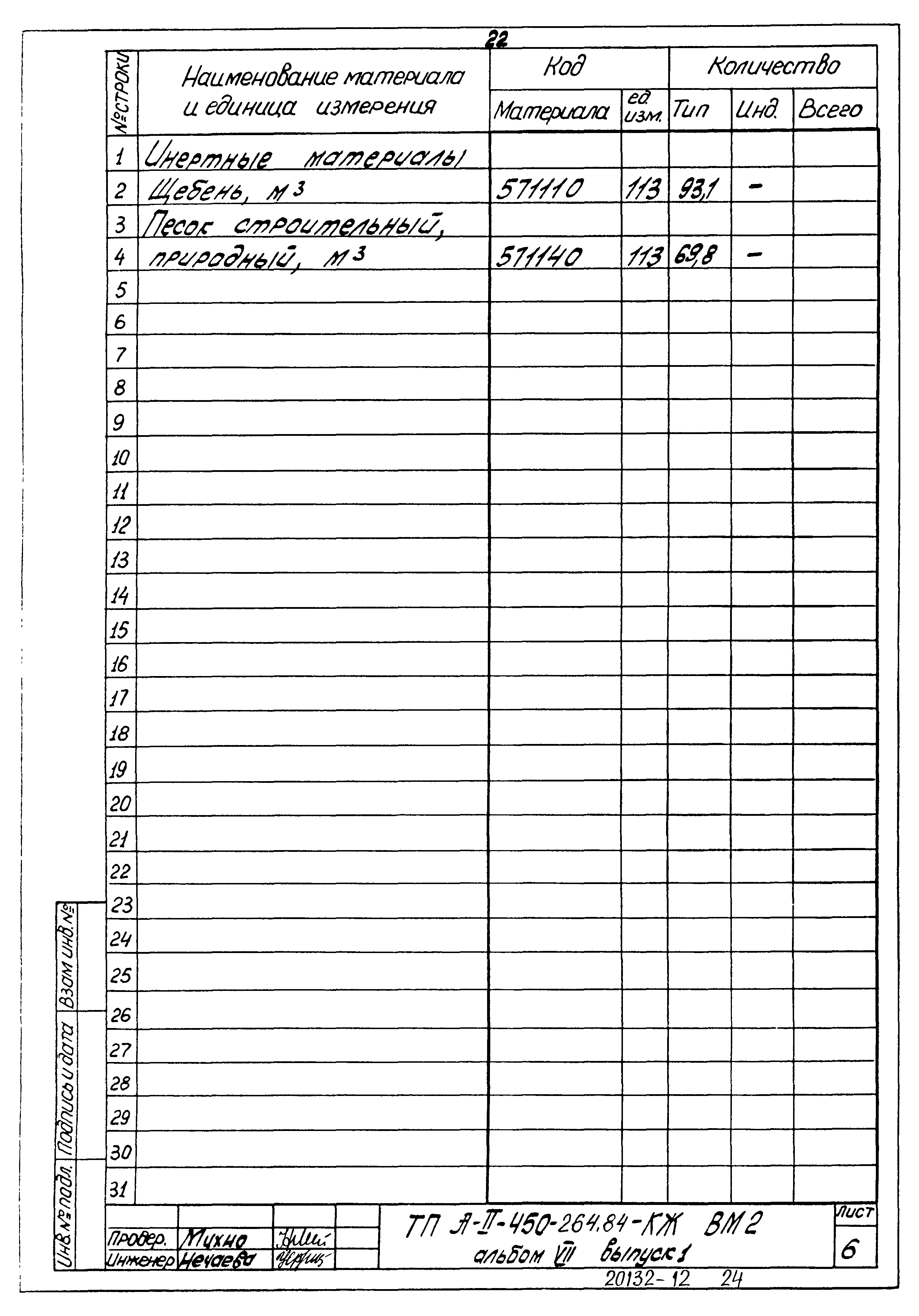 Типовой проект А-II-450-264.84