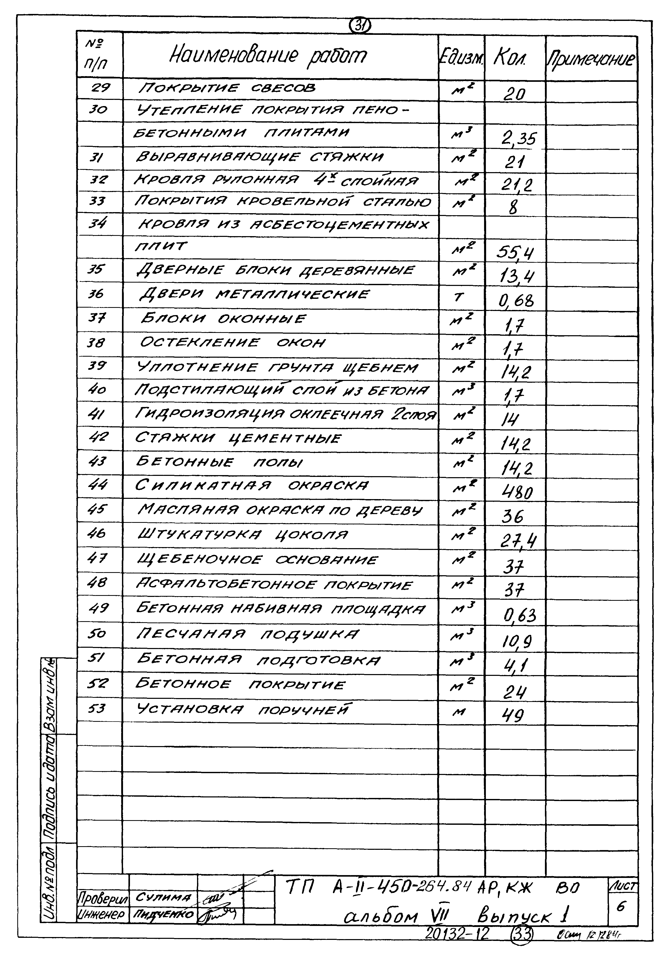Типовой проект А-II-450-264.84