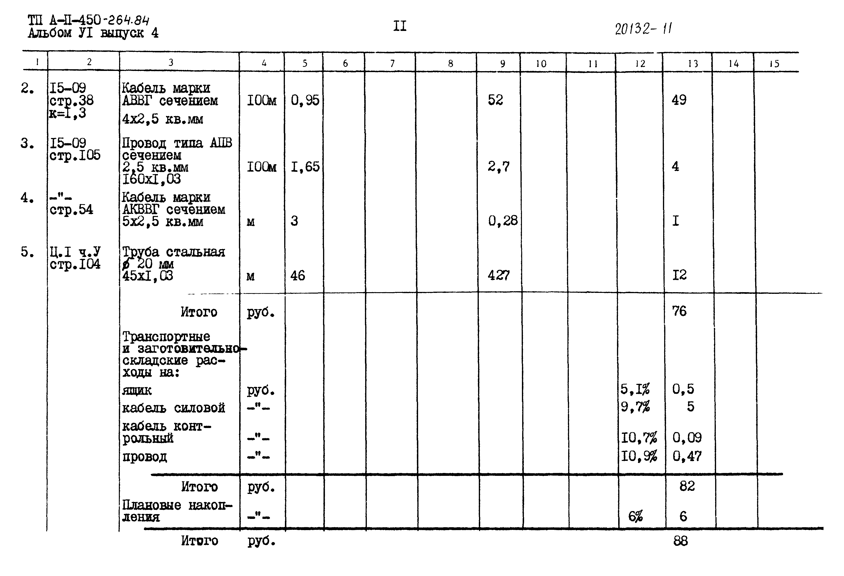 Типовой проект А-II-450-264.84