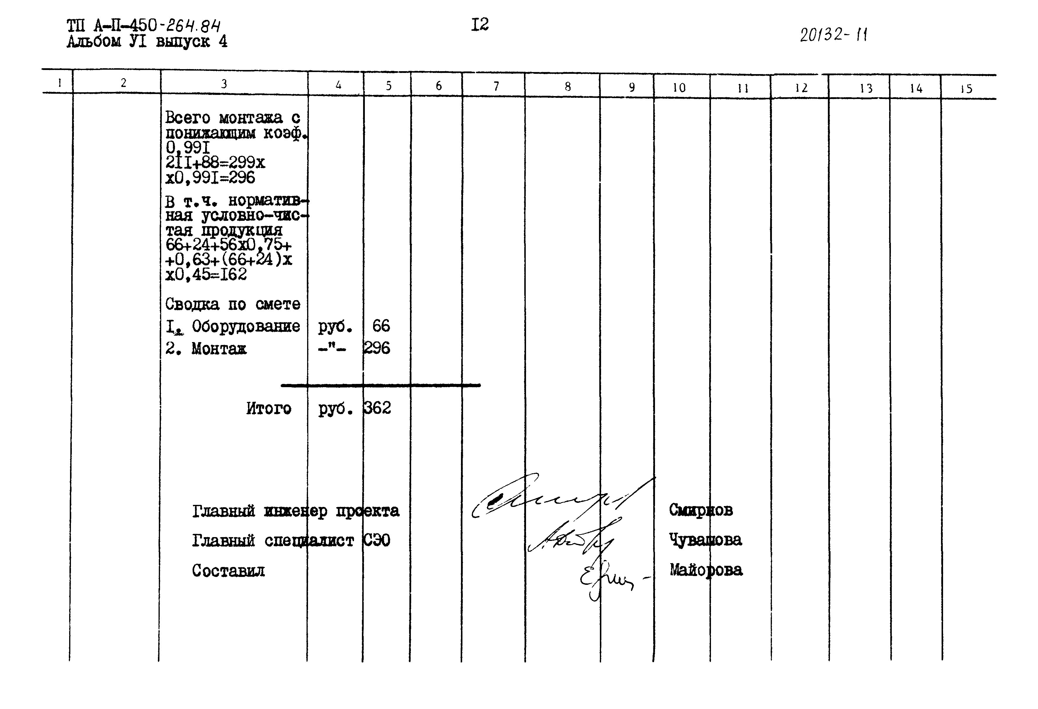 Типовой проект А-II-450-264.84