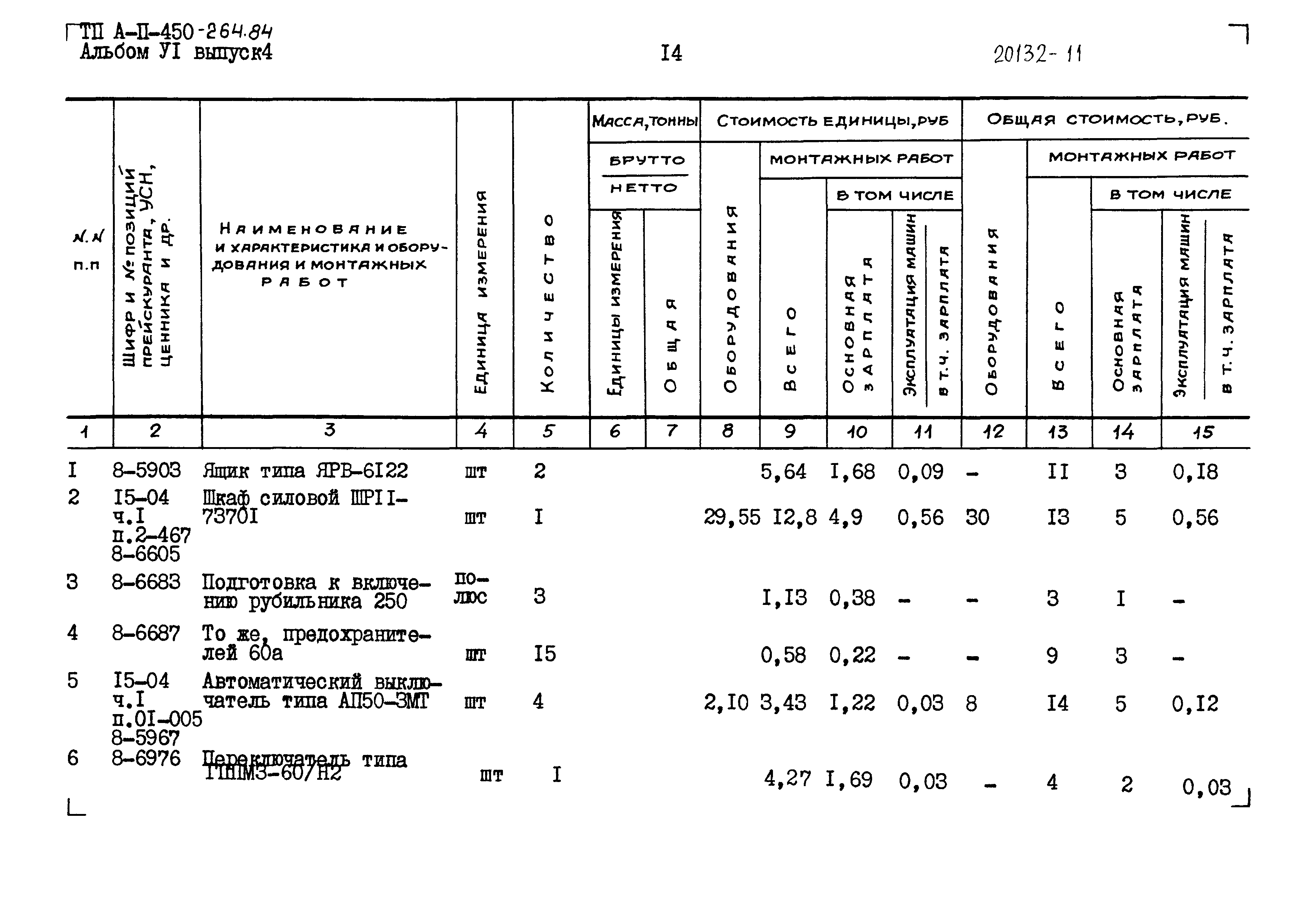 Типовой проект А-II-450-264.84