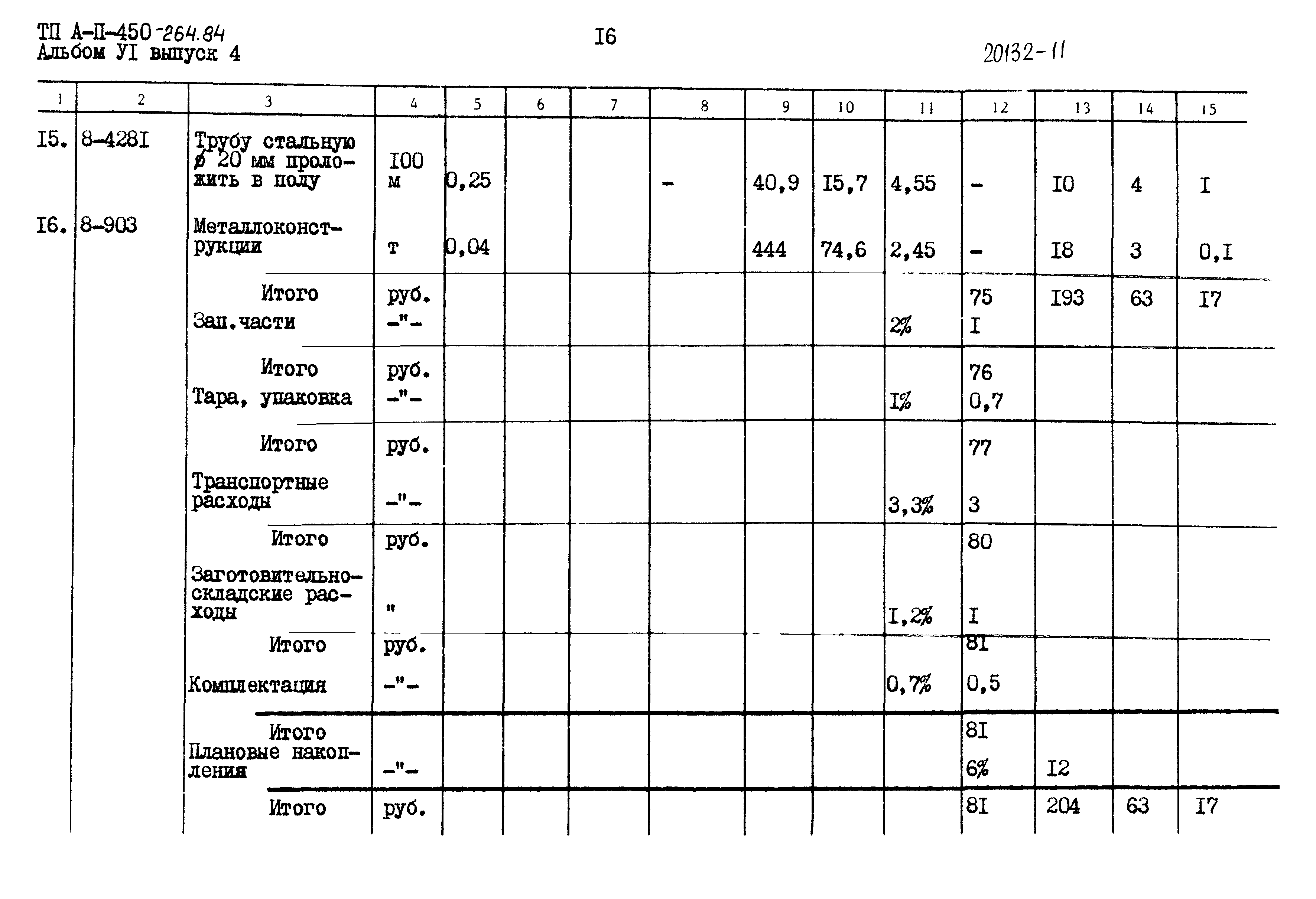 Типовой проект А-II-450-264.84