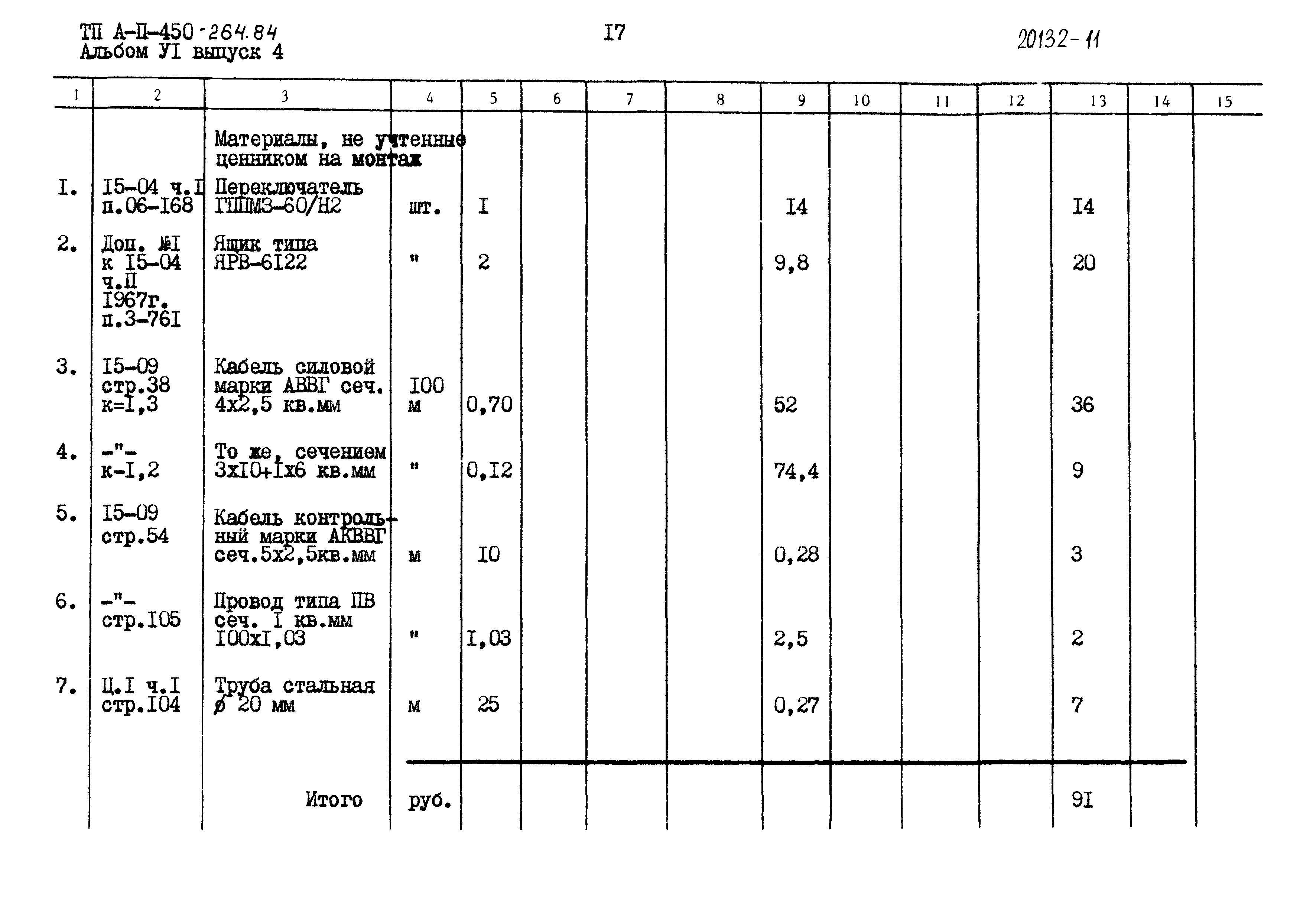 Типовой проект А-II-450-264.84