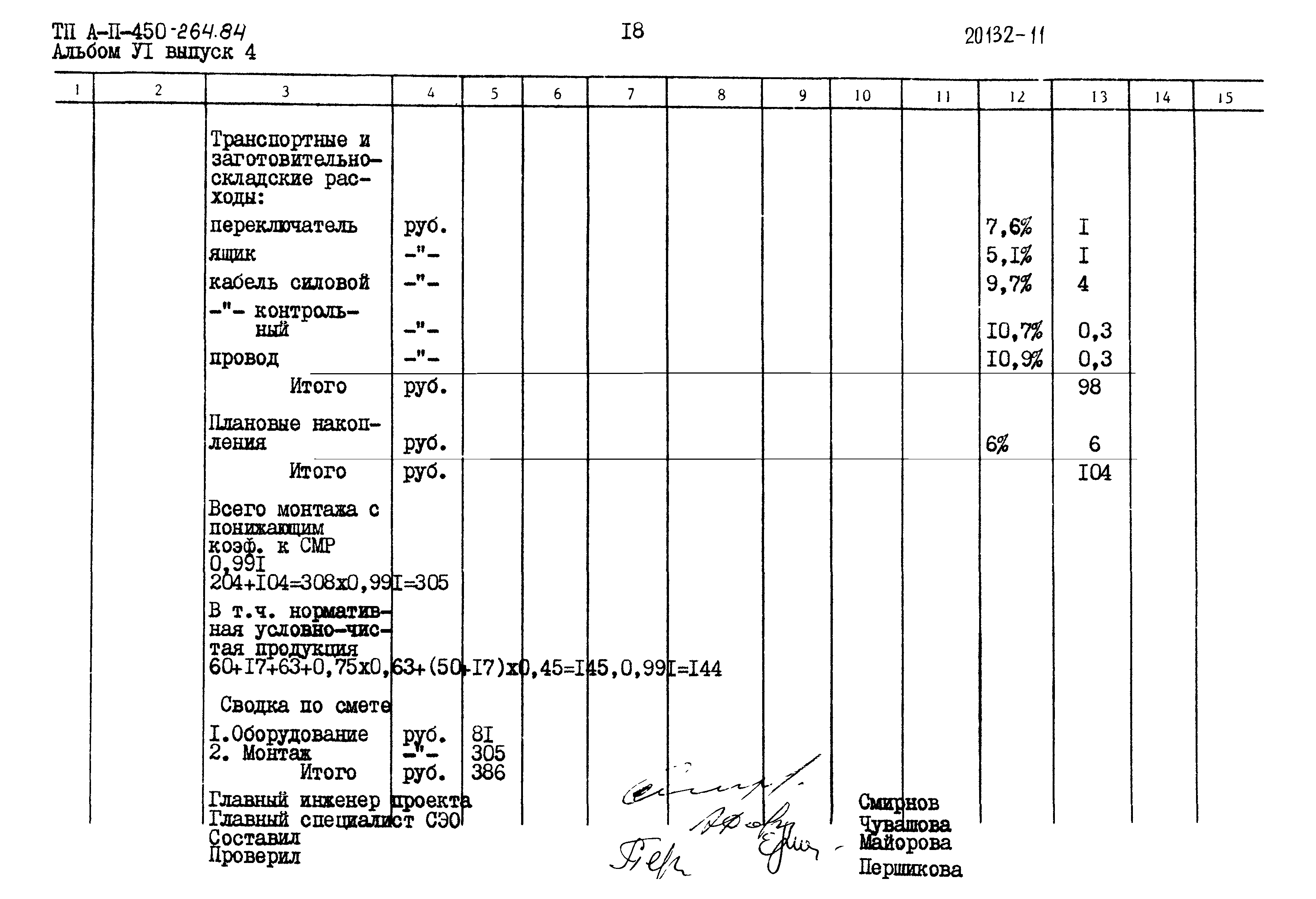 Типовой проект А-II-450-264.84