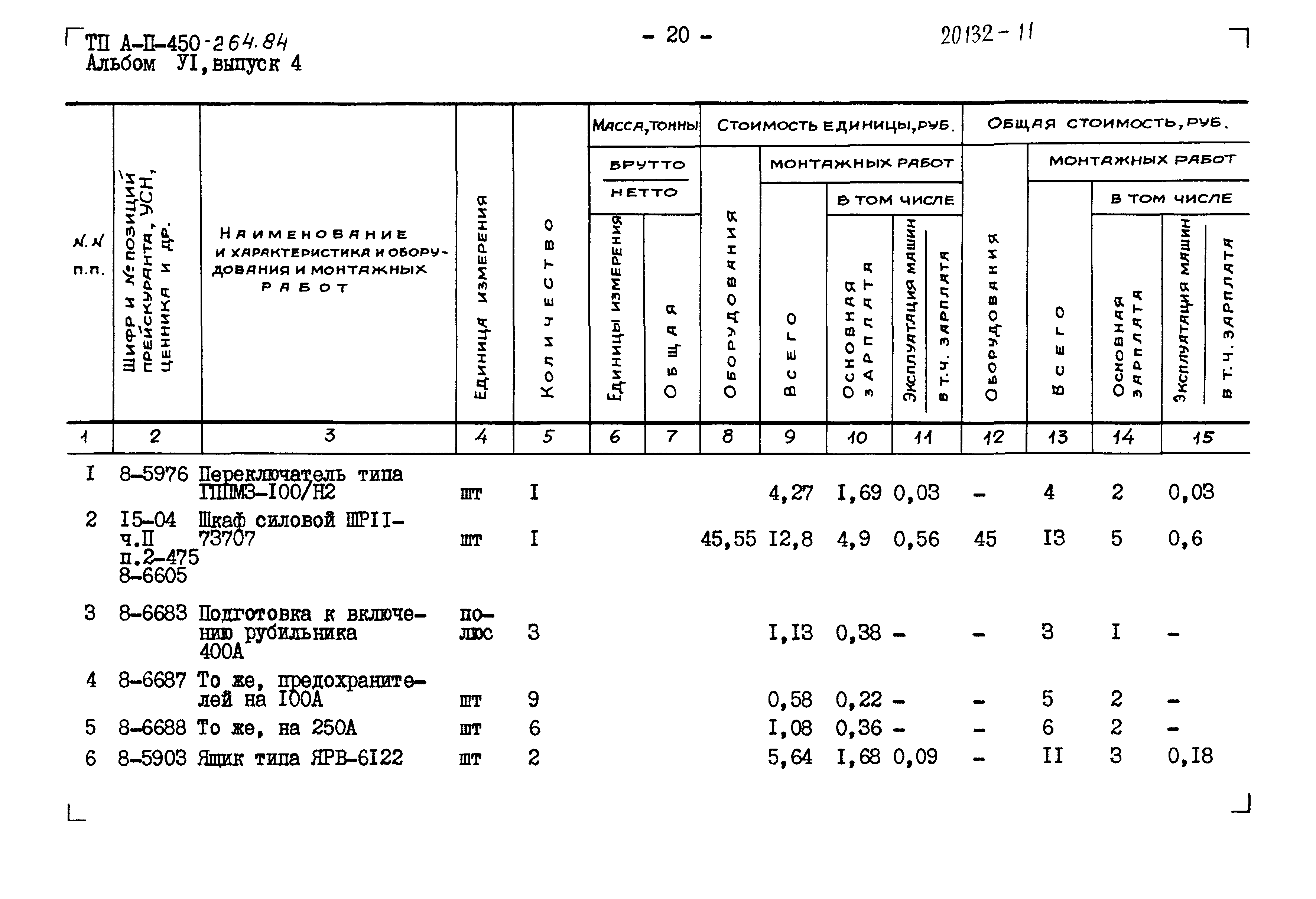 Типовой проект А-II-450-264.84