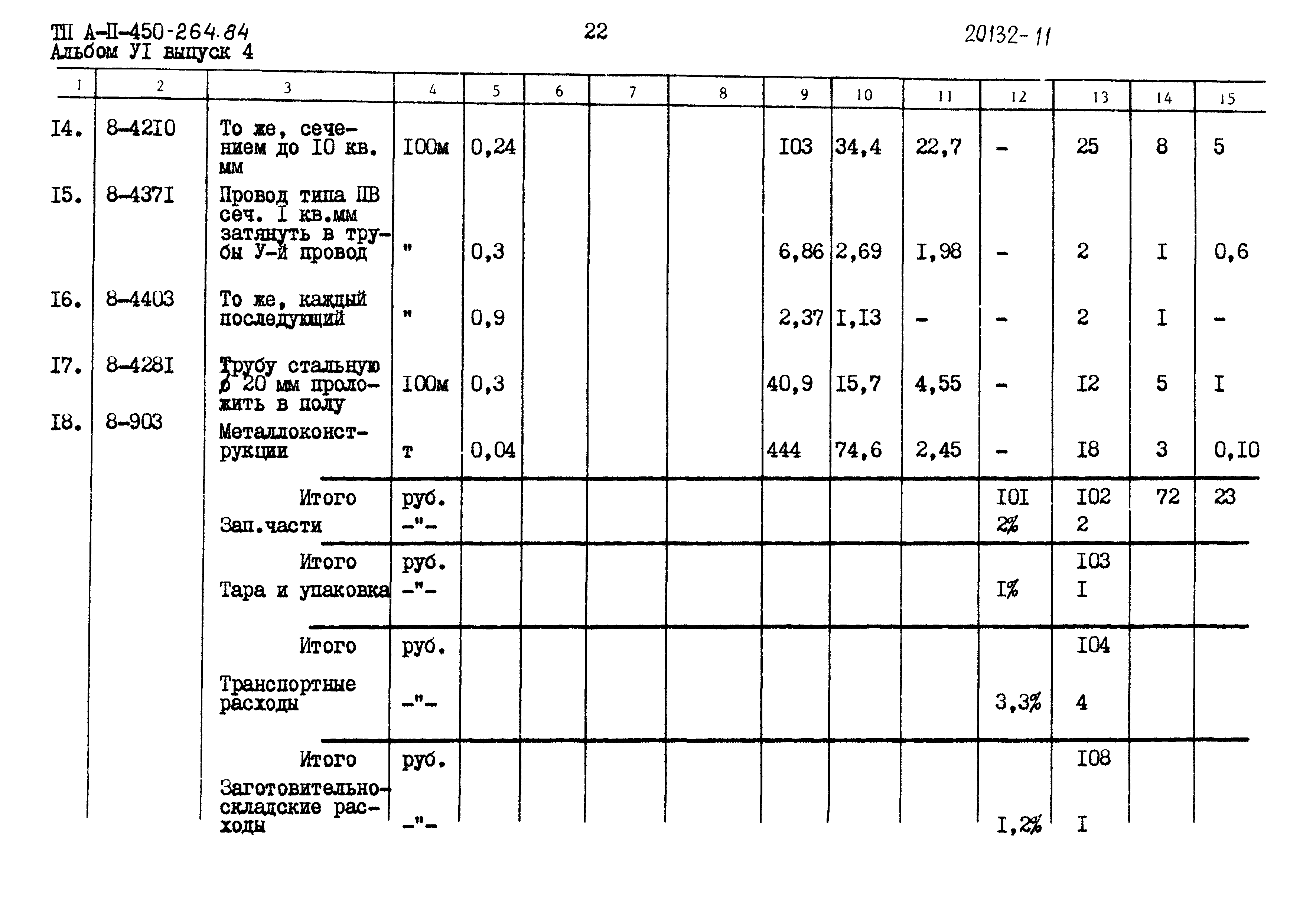 Типовой проект А-II-450-264.84