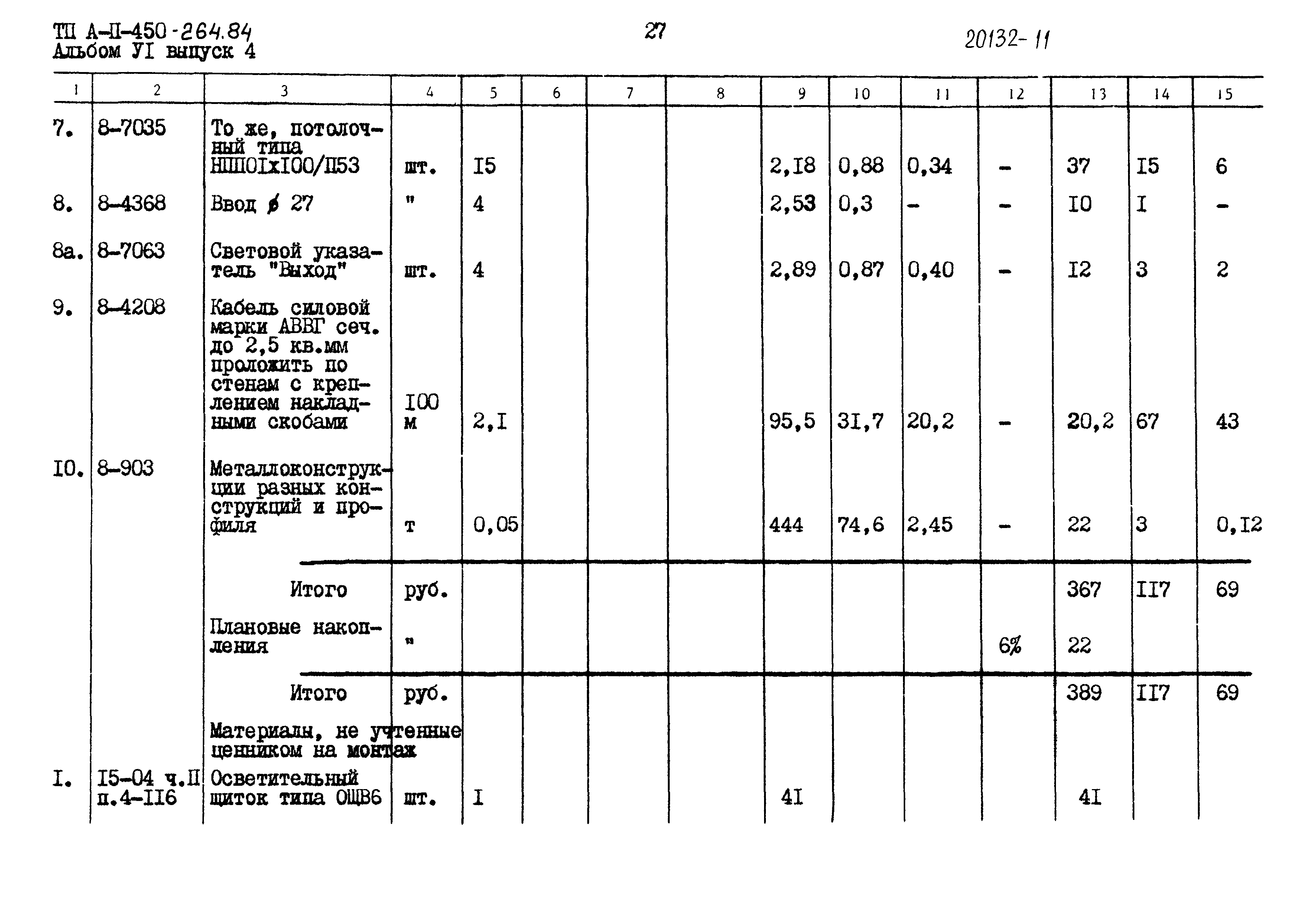 Типовой проект А-II-450-264.84