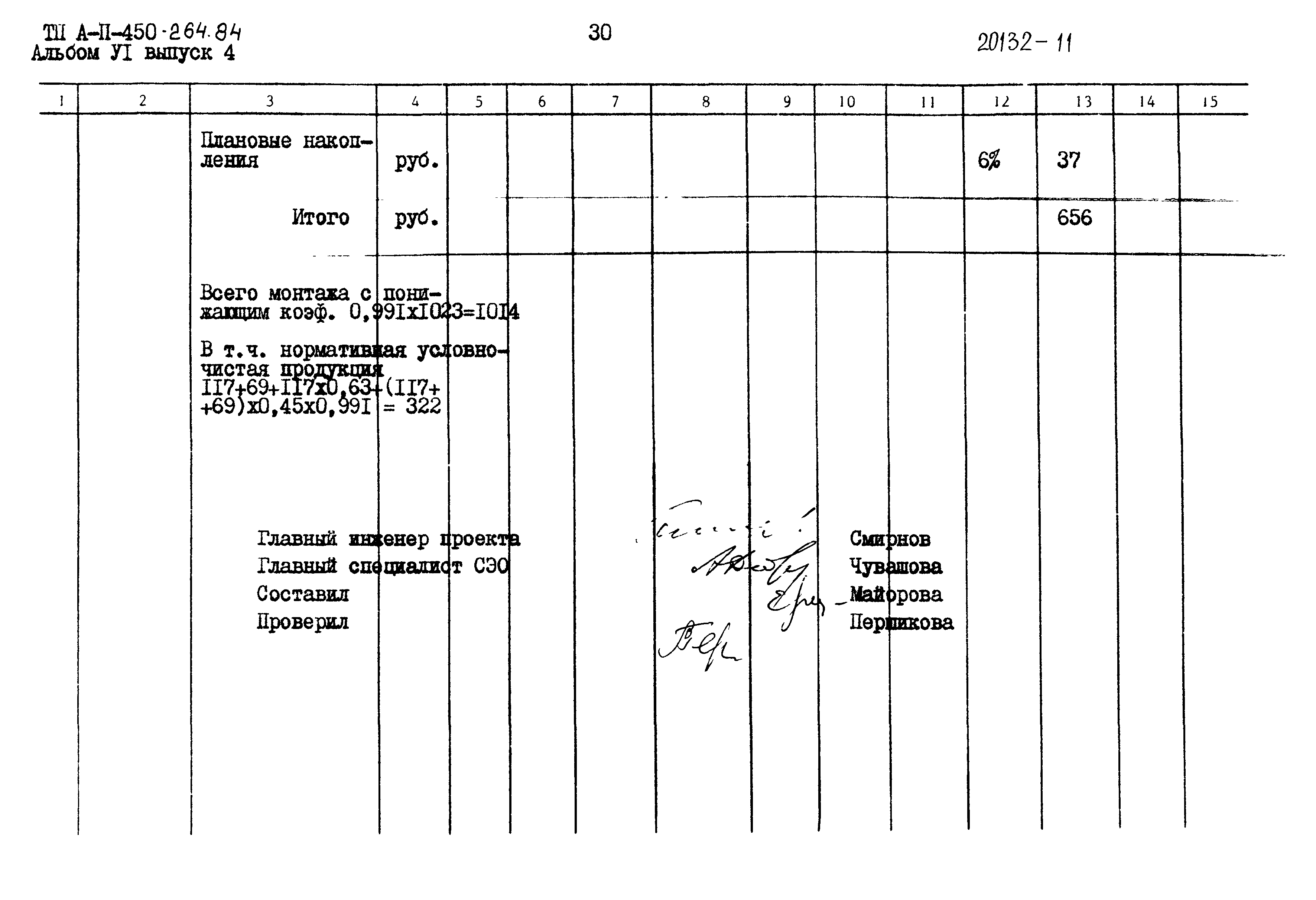 Типовой проект А-II-450-264.84