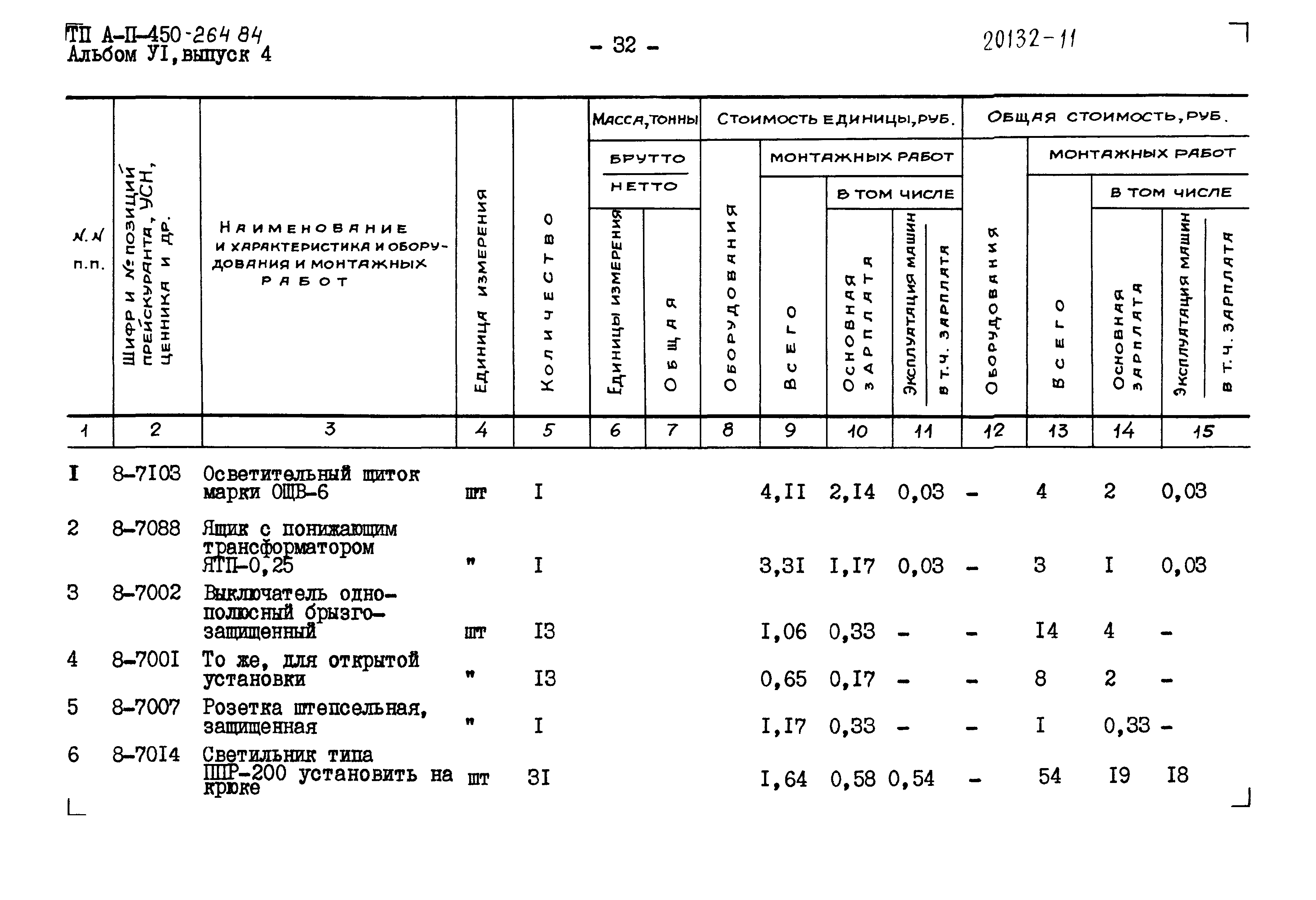 Типовой проект А-II-450-264.84