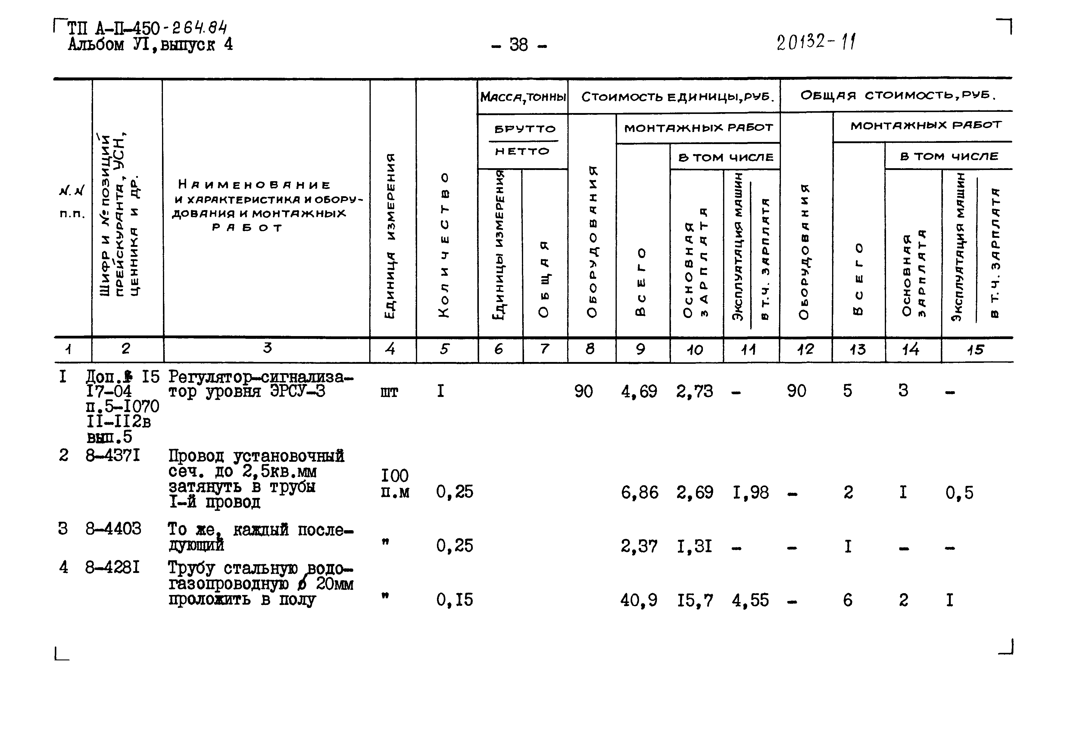 Типовой проект А-II-450-264.84