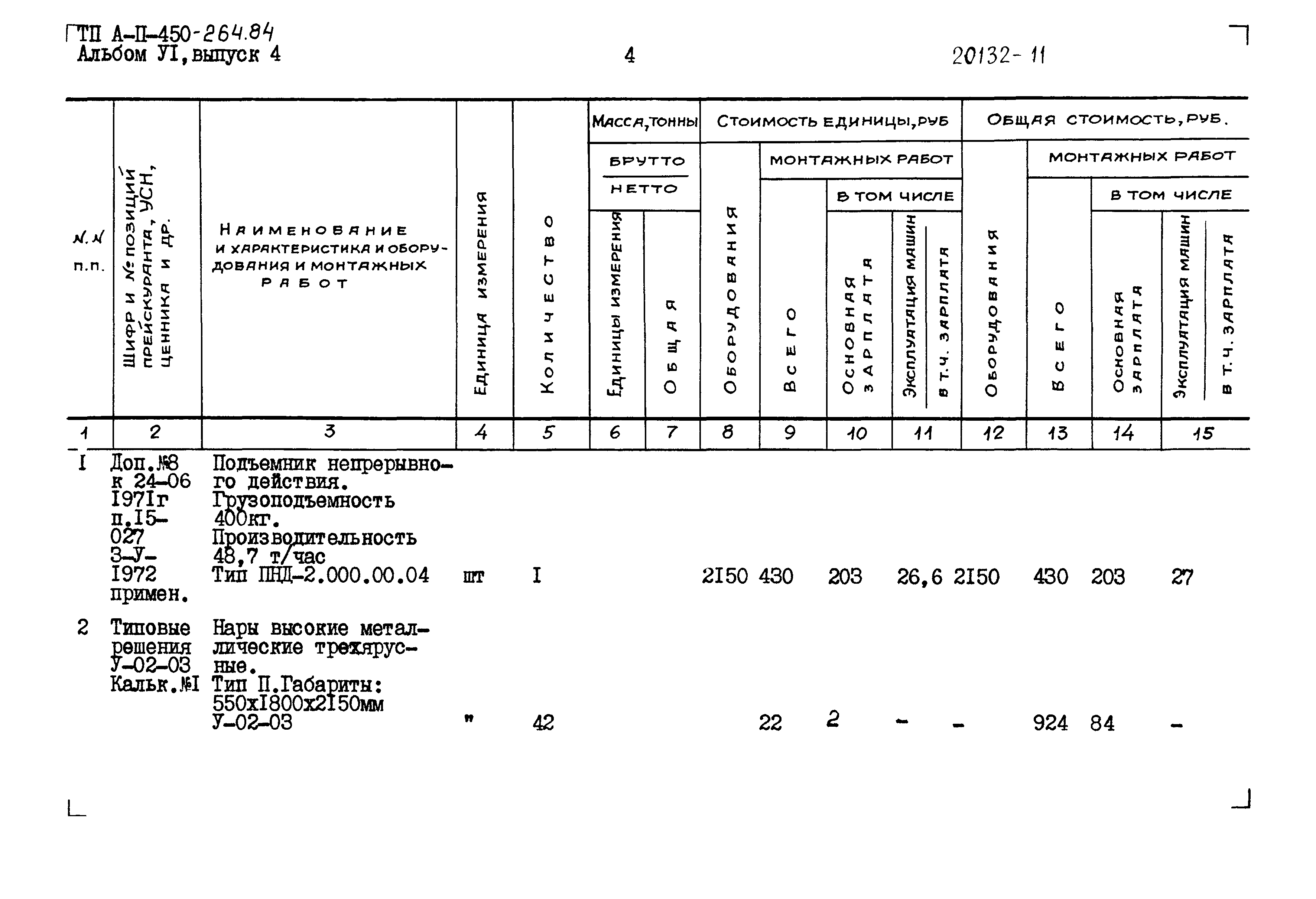 Типовой проект А-II-450-264.84