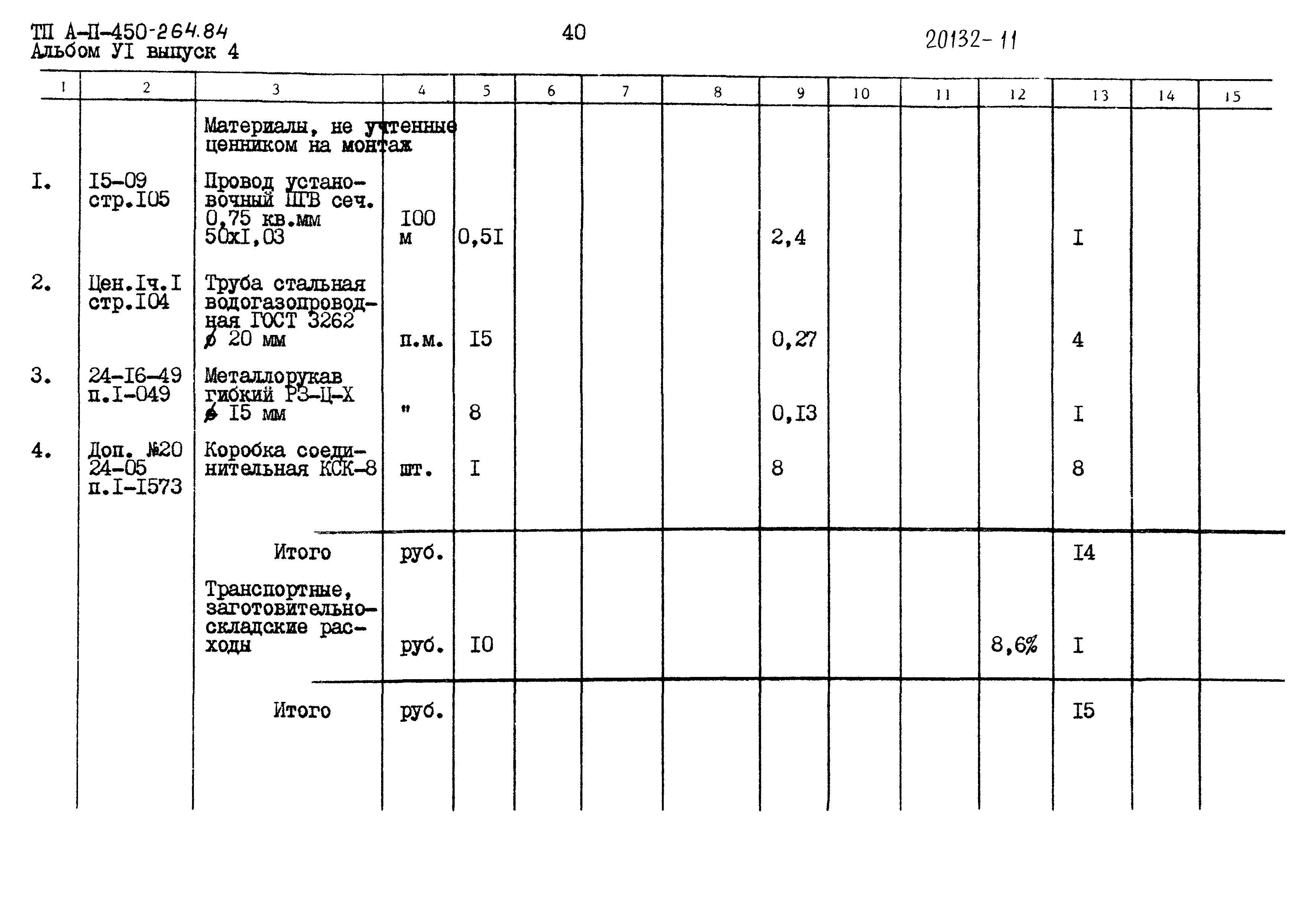 Типовой проект А-II-450-264.84