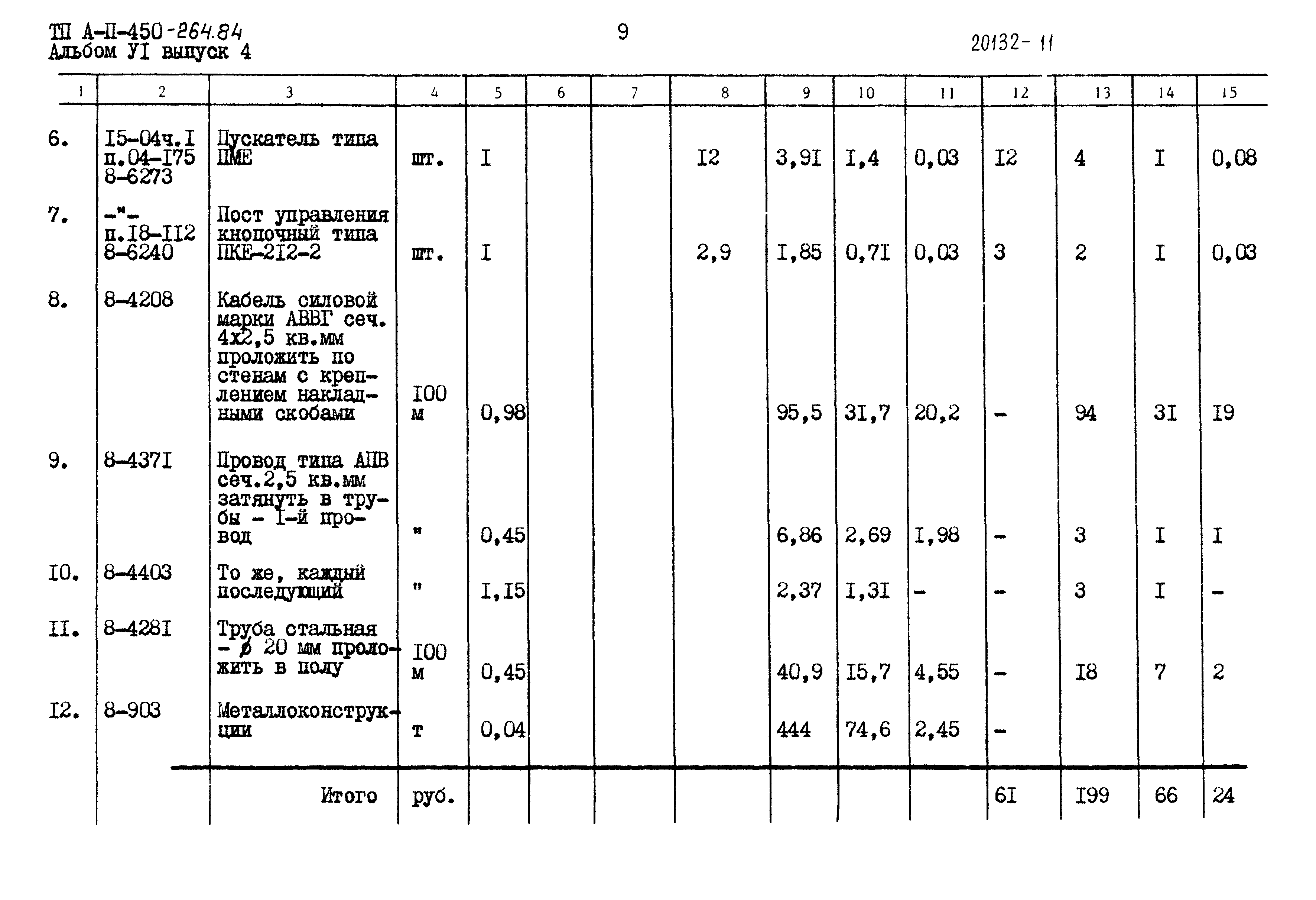 Типовой проект А-II-450-264.84