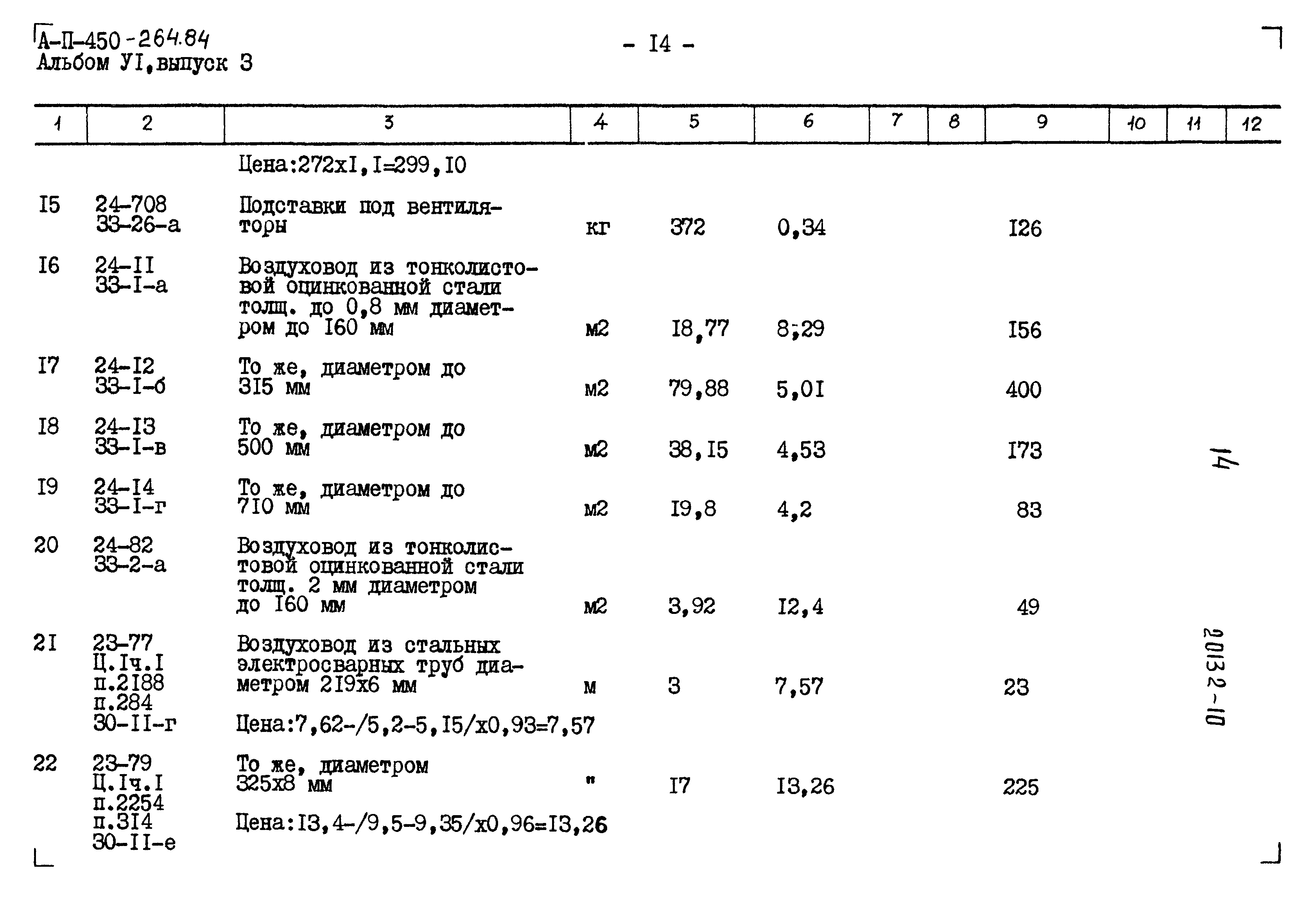 Типовой проект А-II-450-264.84