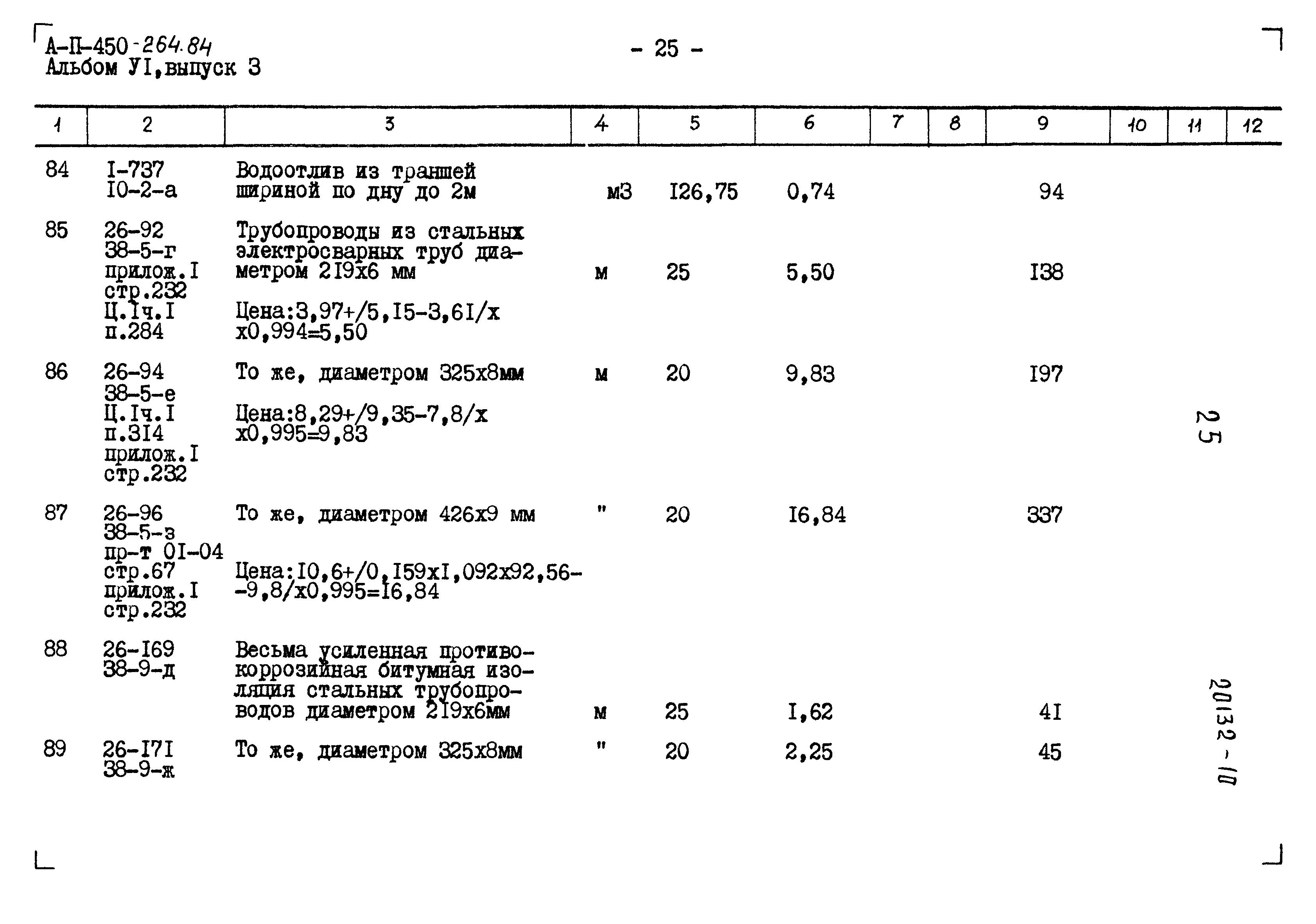 Типовой проект А-II-450-264.84
