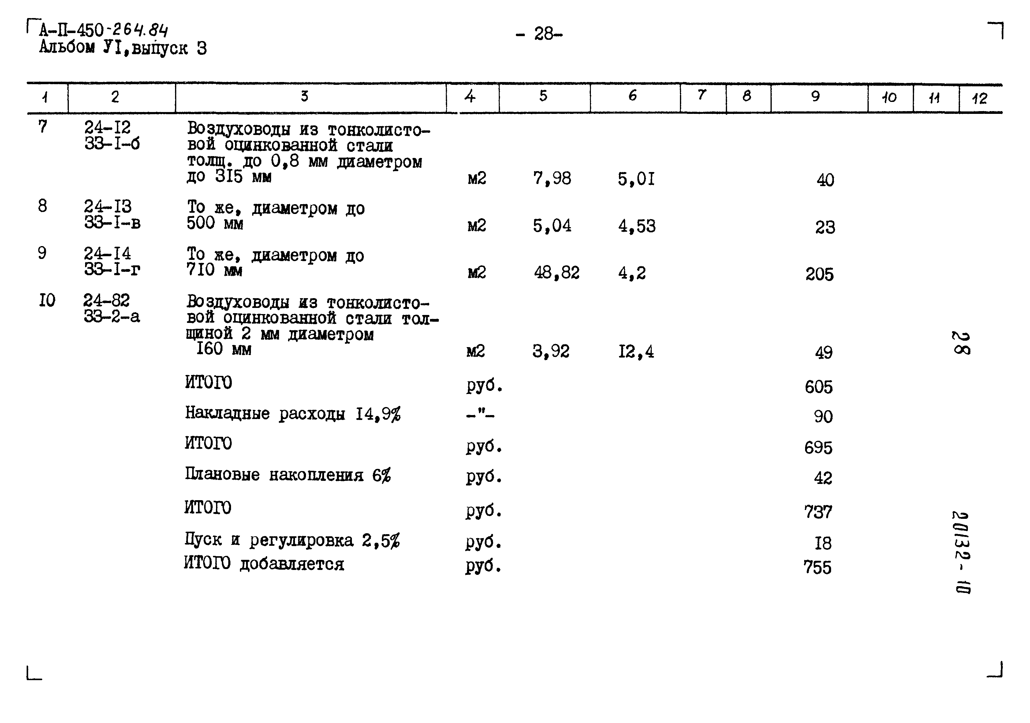 Типовой проект А-II-450-264.84