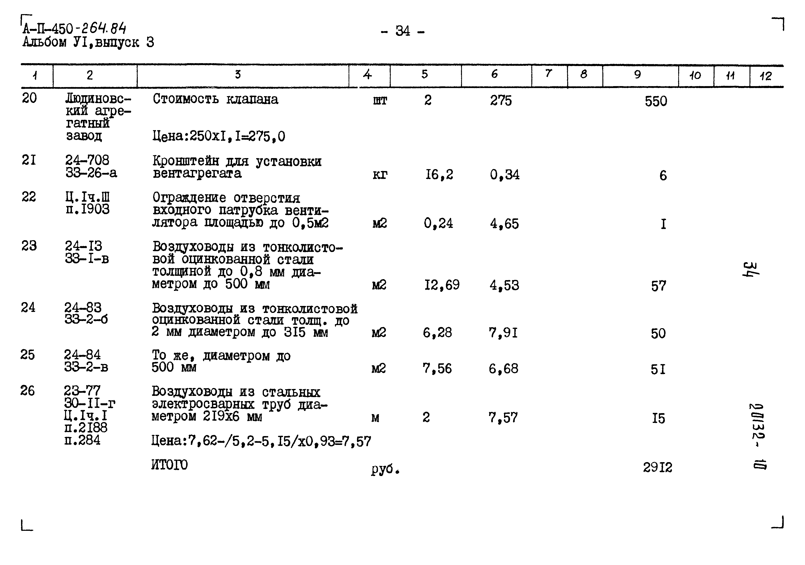 Типовой проект А-II-450-264.84
