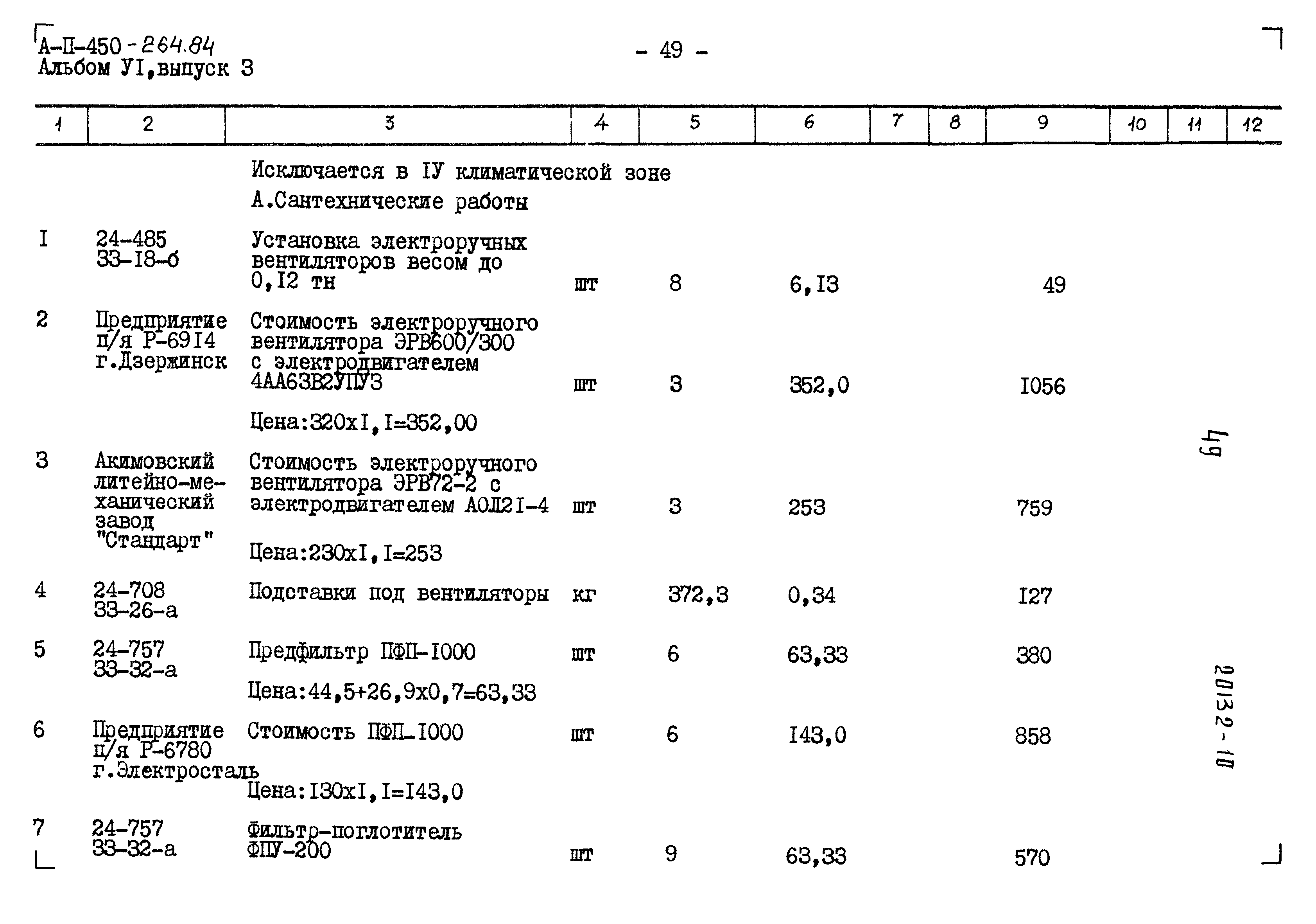 Типовой проект А-II-450-264.84