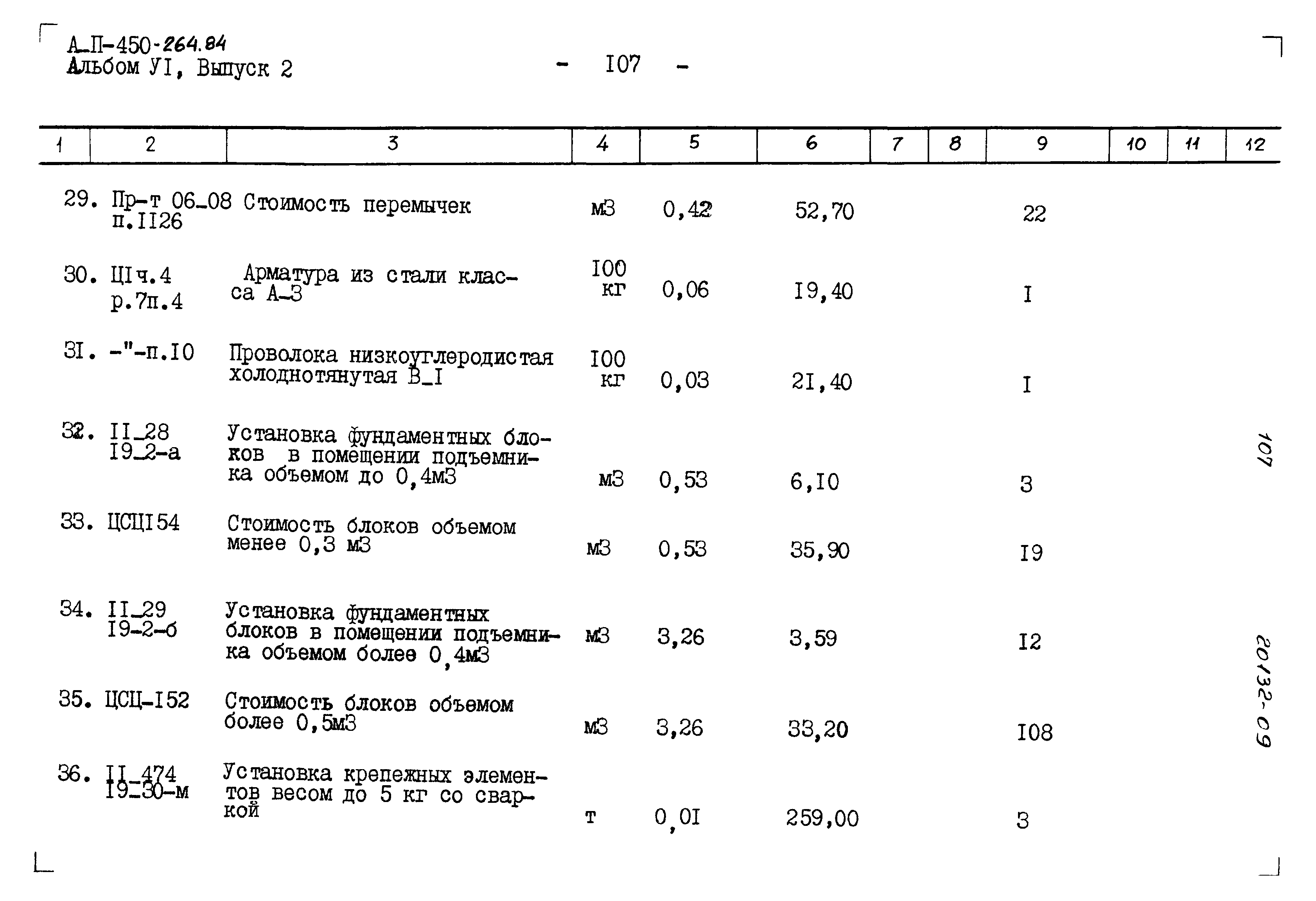 Типовой проект А-II-450-264.84
