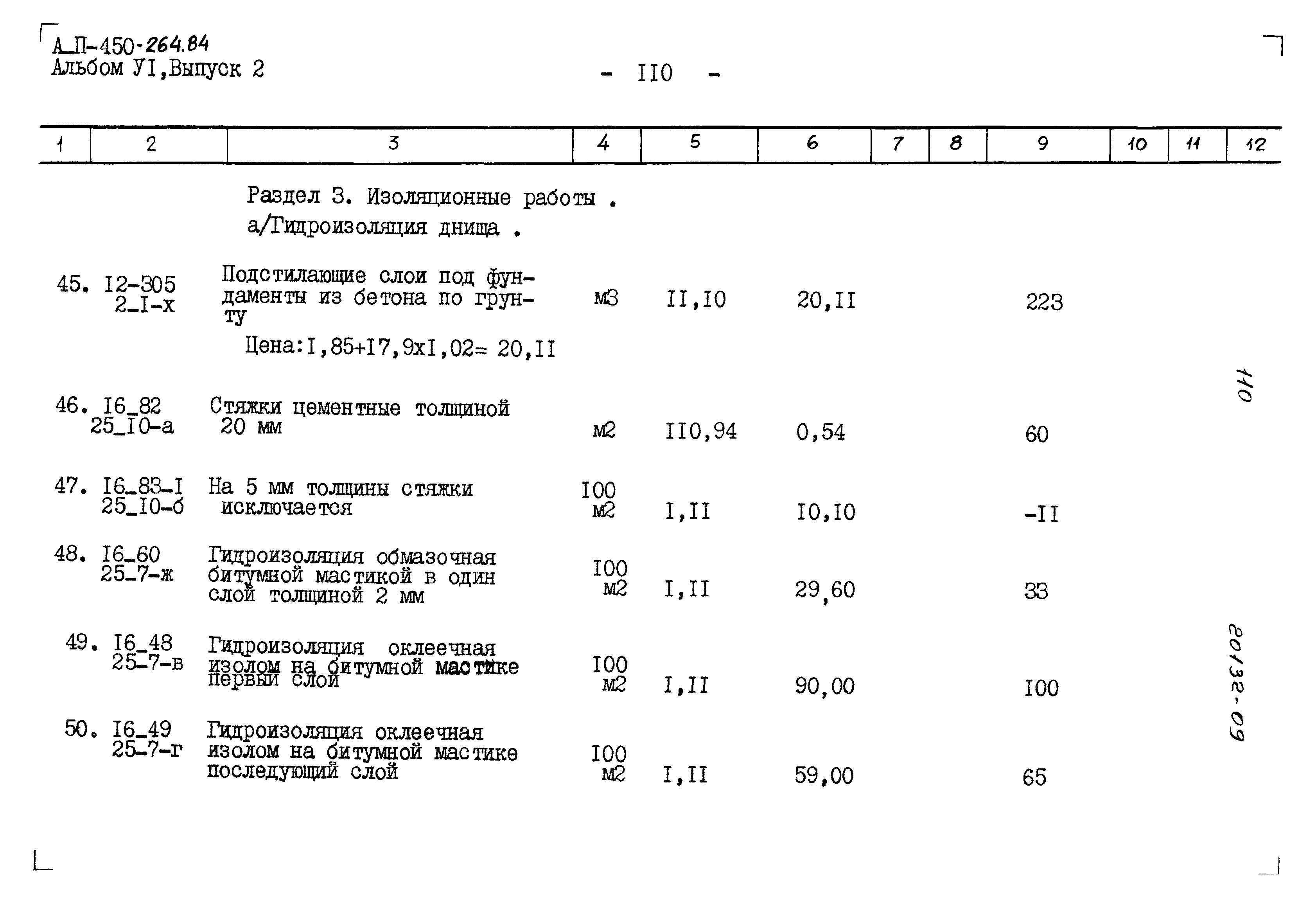 Типовой проект А-II-450-264.84