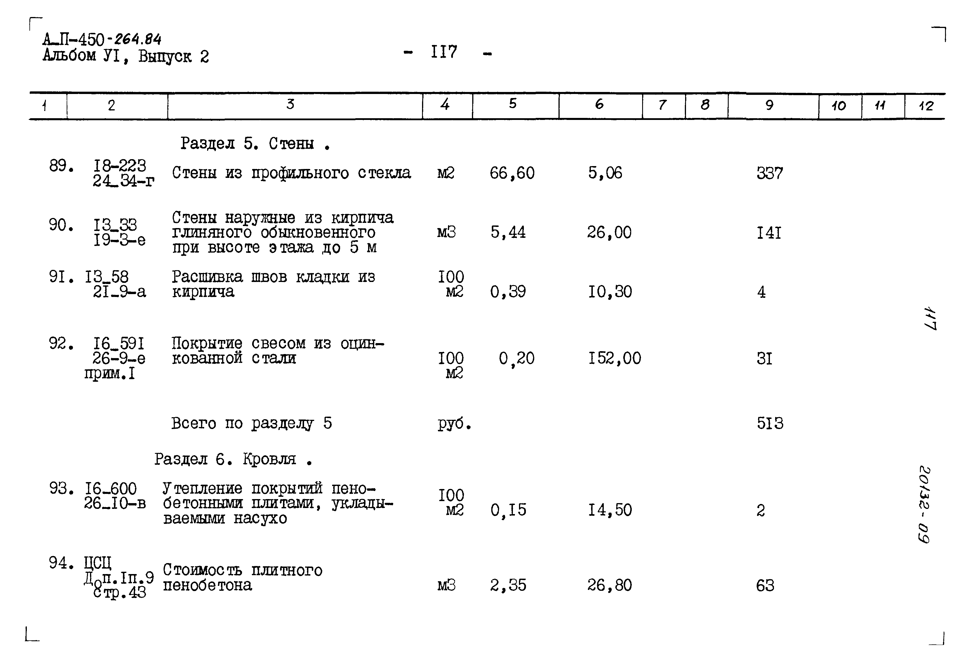 Типовой проект А-II-450-264.84