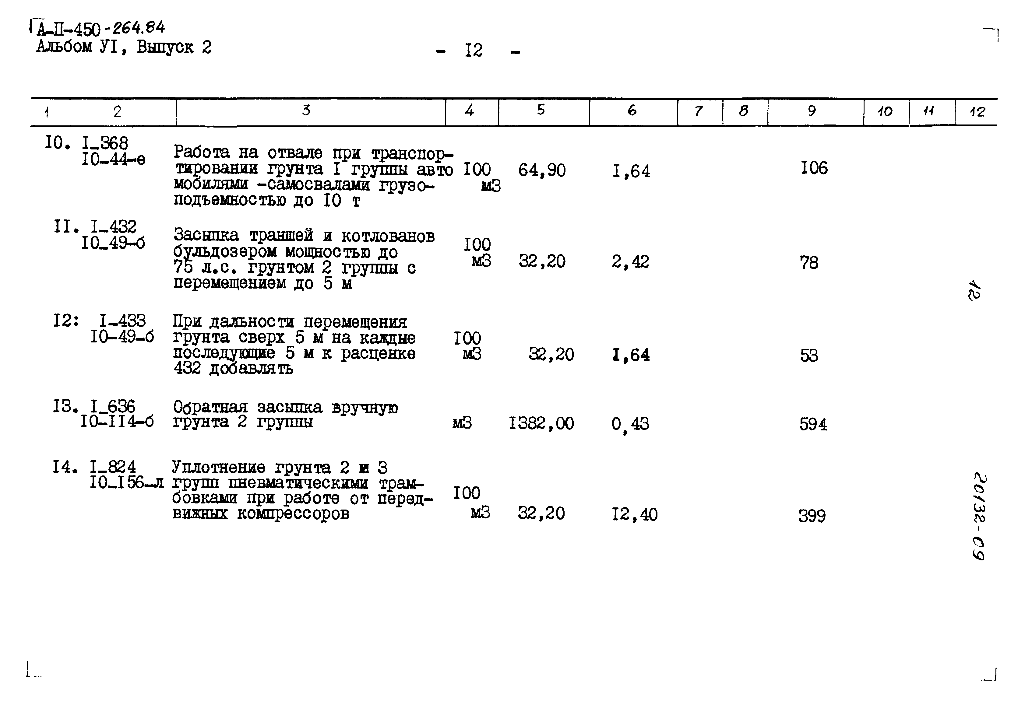 Типовой проект А-II-450-264.84