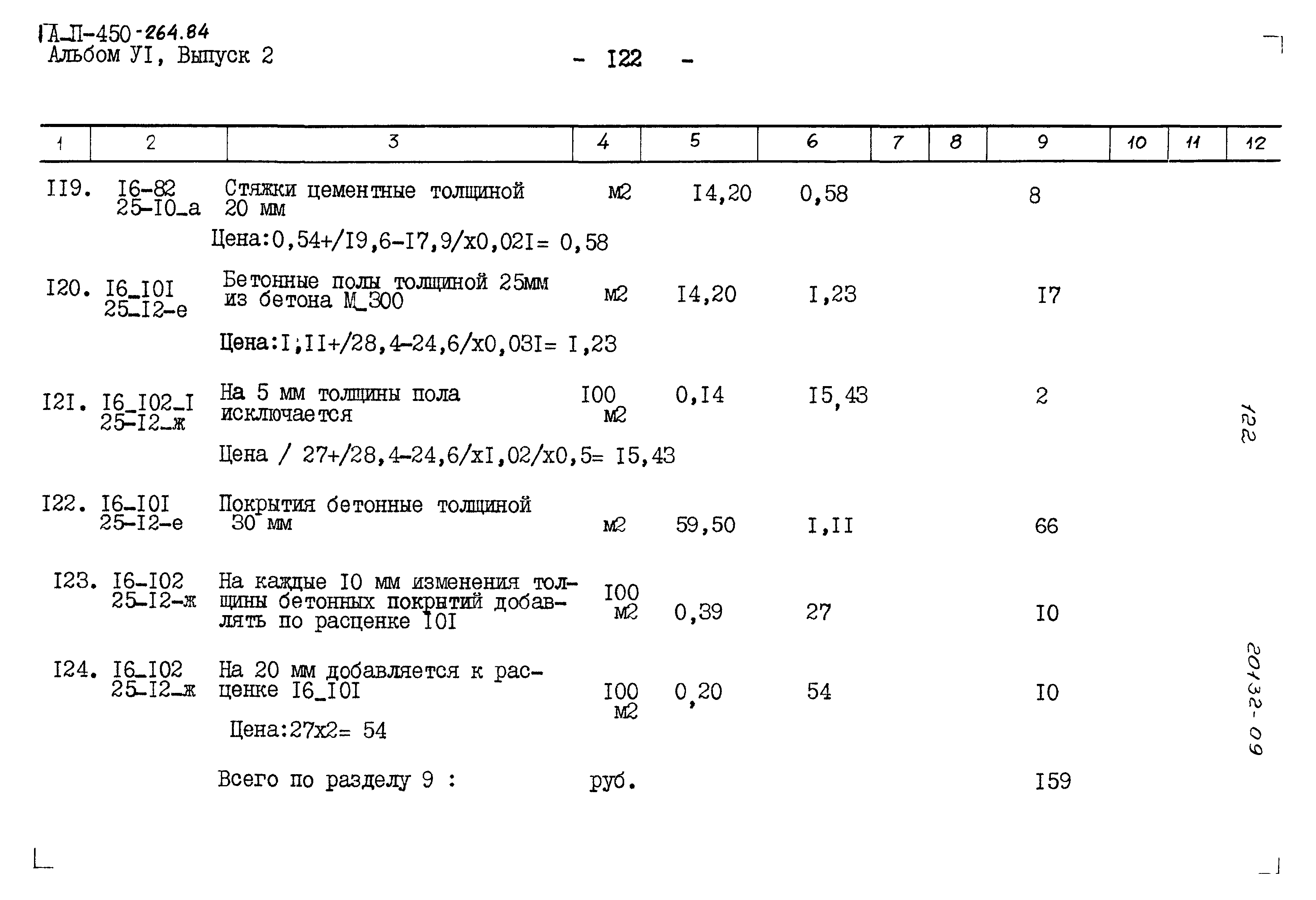 Типовой проект А-II-450-264.84