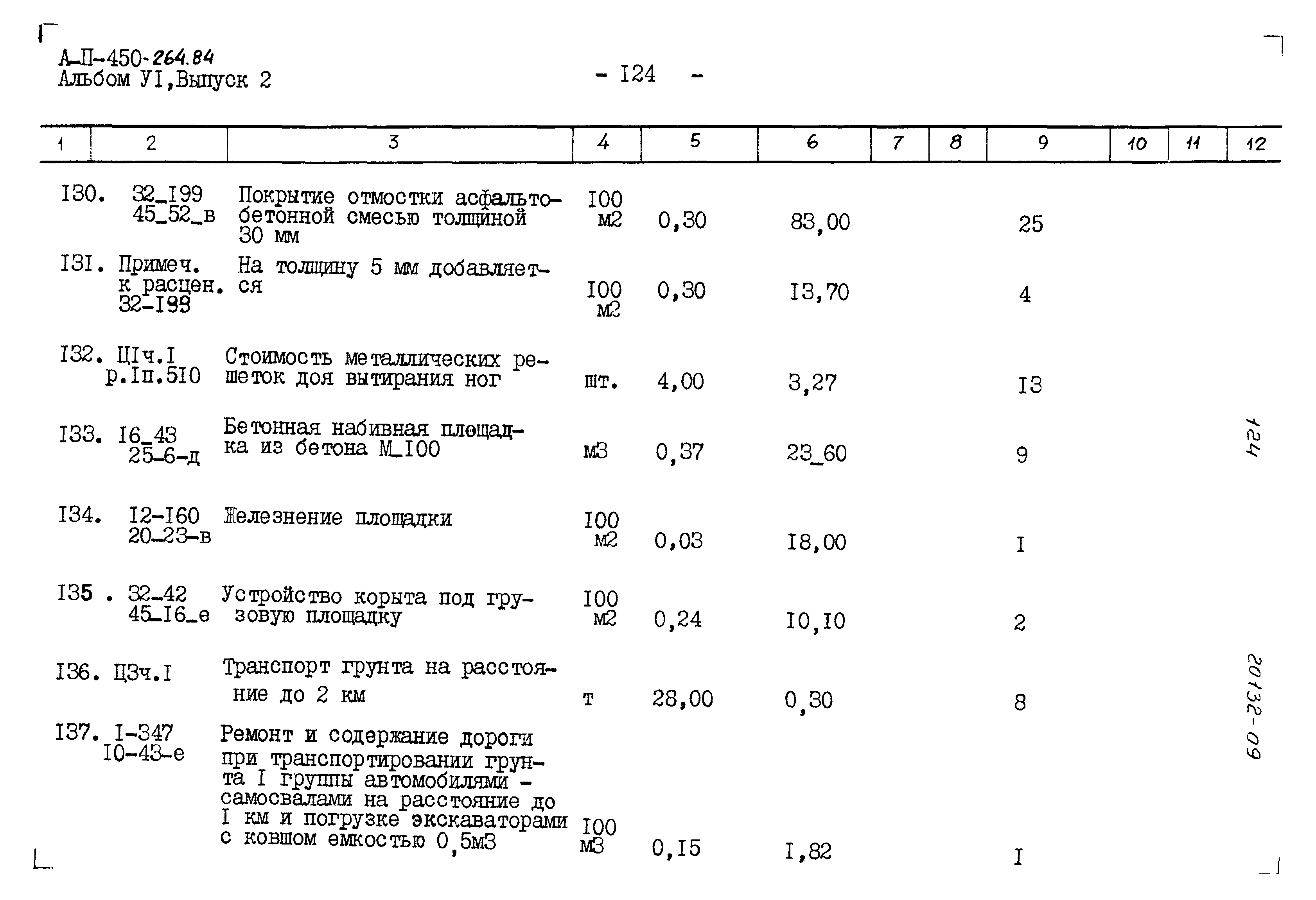 Типовой проект А-II-450-264.84