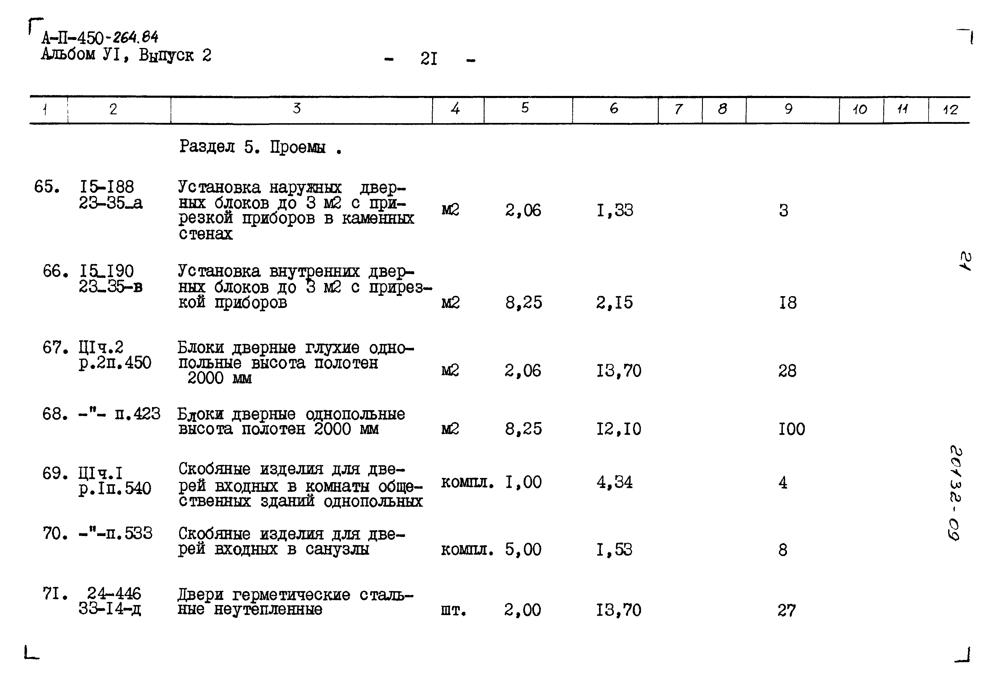 Типовой проект А-II-450-264.84