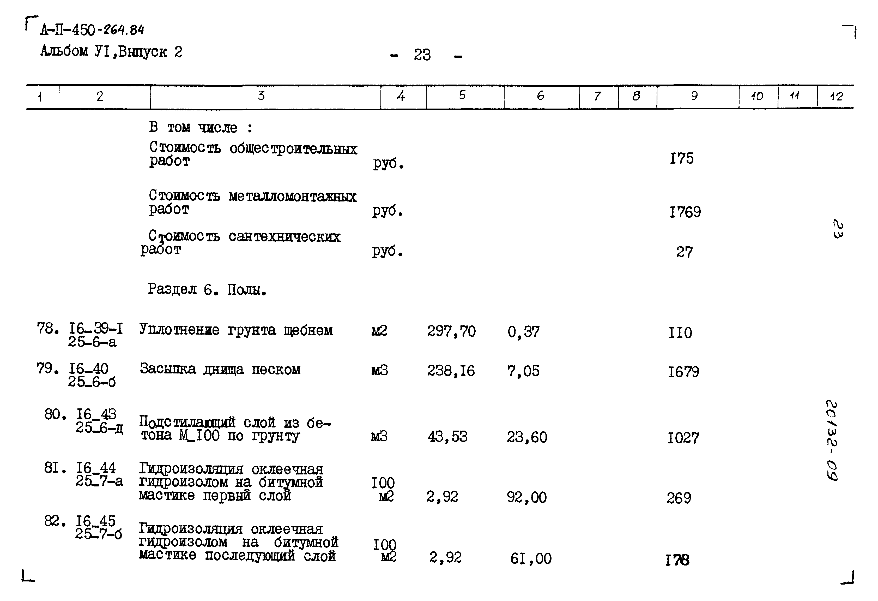 Типовой проект А-II-450-264.84