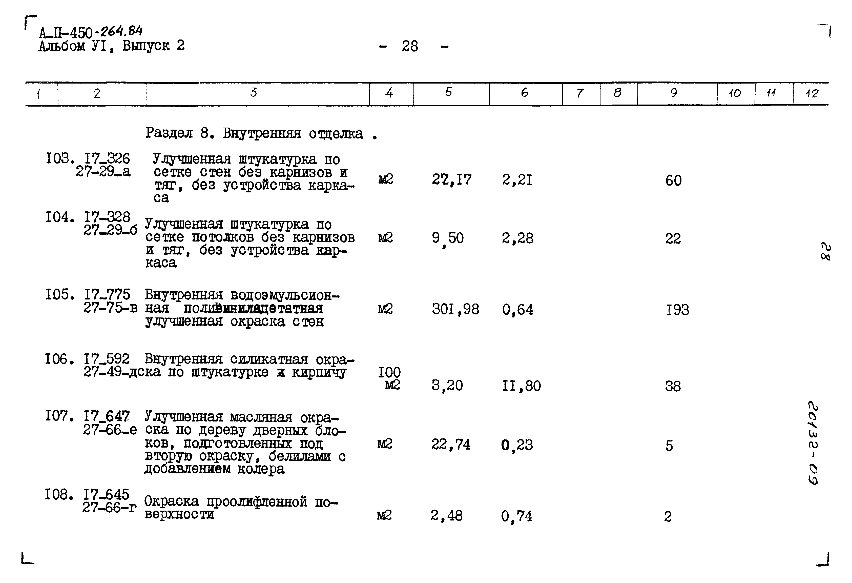 Типовой проект А-II-450-264.84