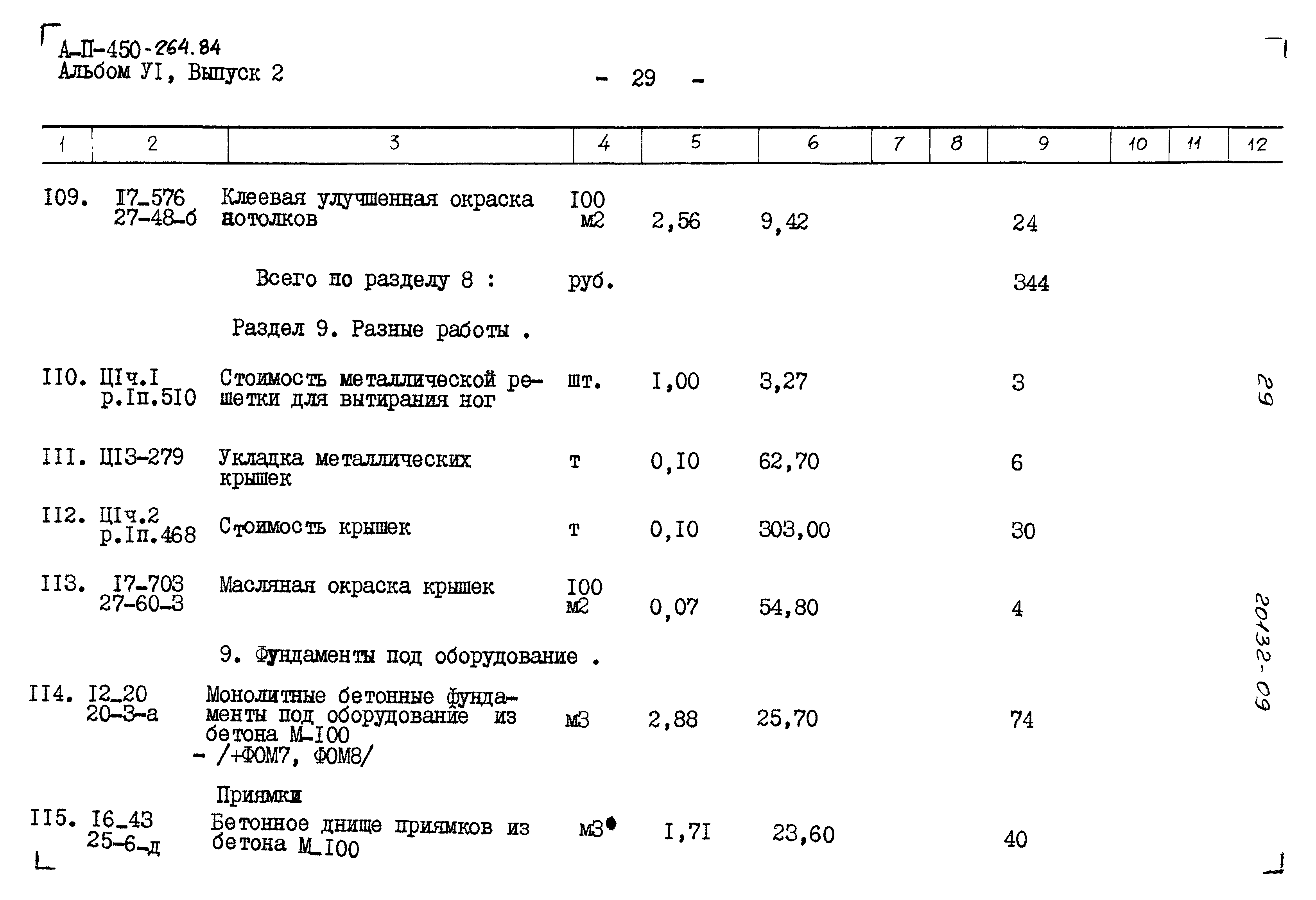 Типовой проект А-II-450-264.84