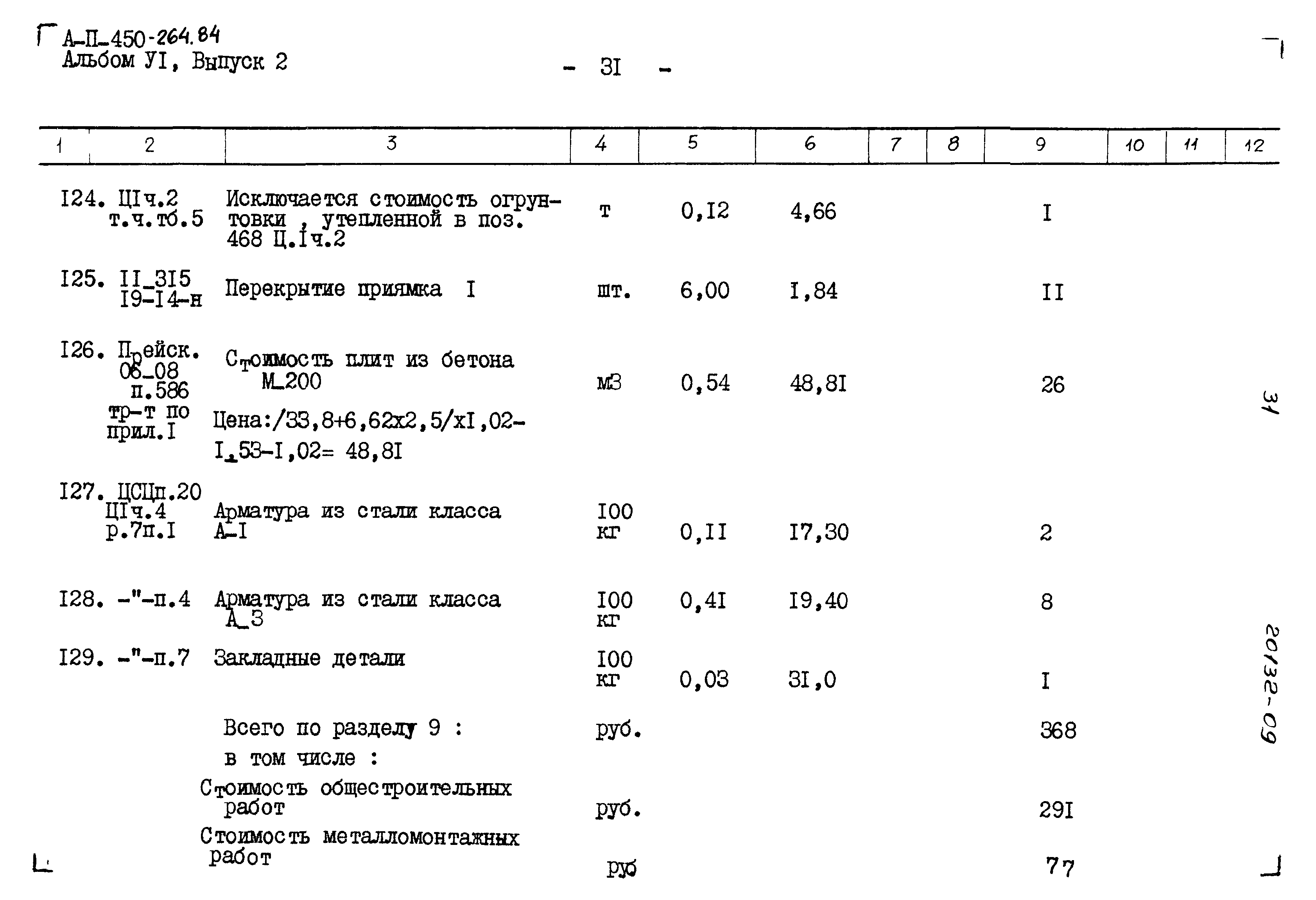 Типовой проект А-II-450-264.84