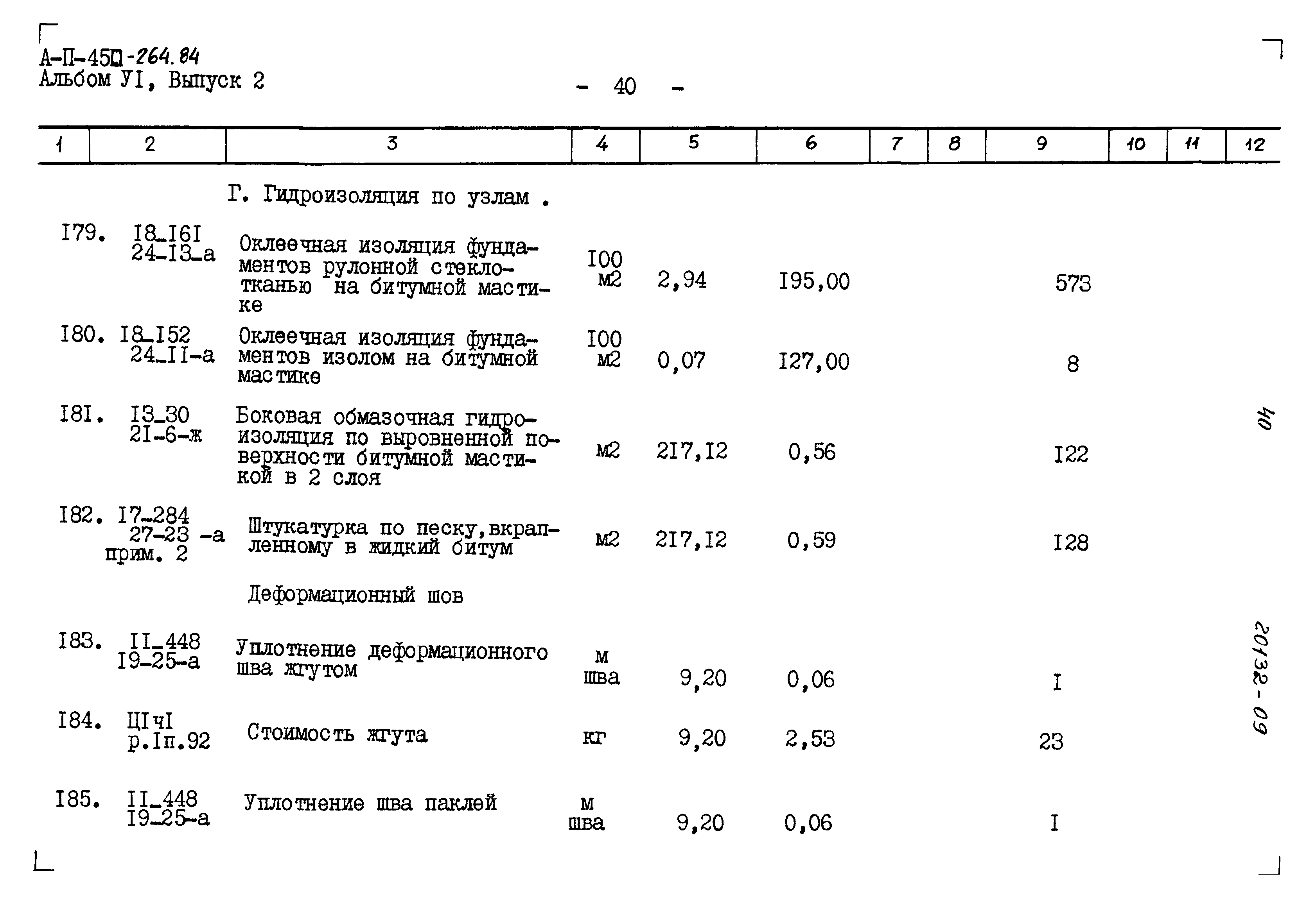 Типовой проект А-II-450-264.84