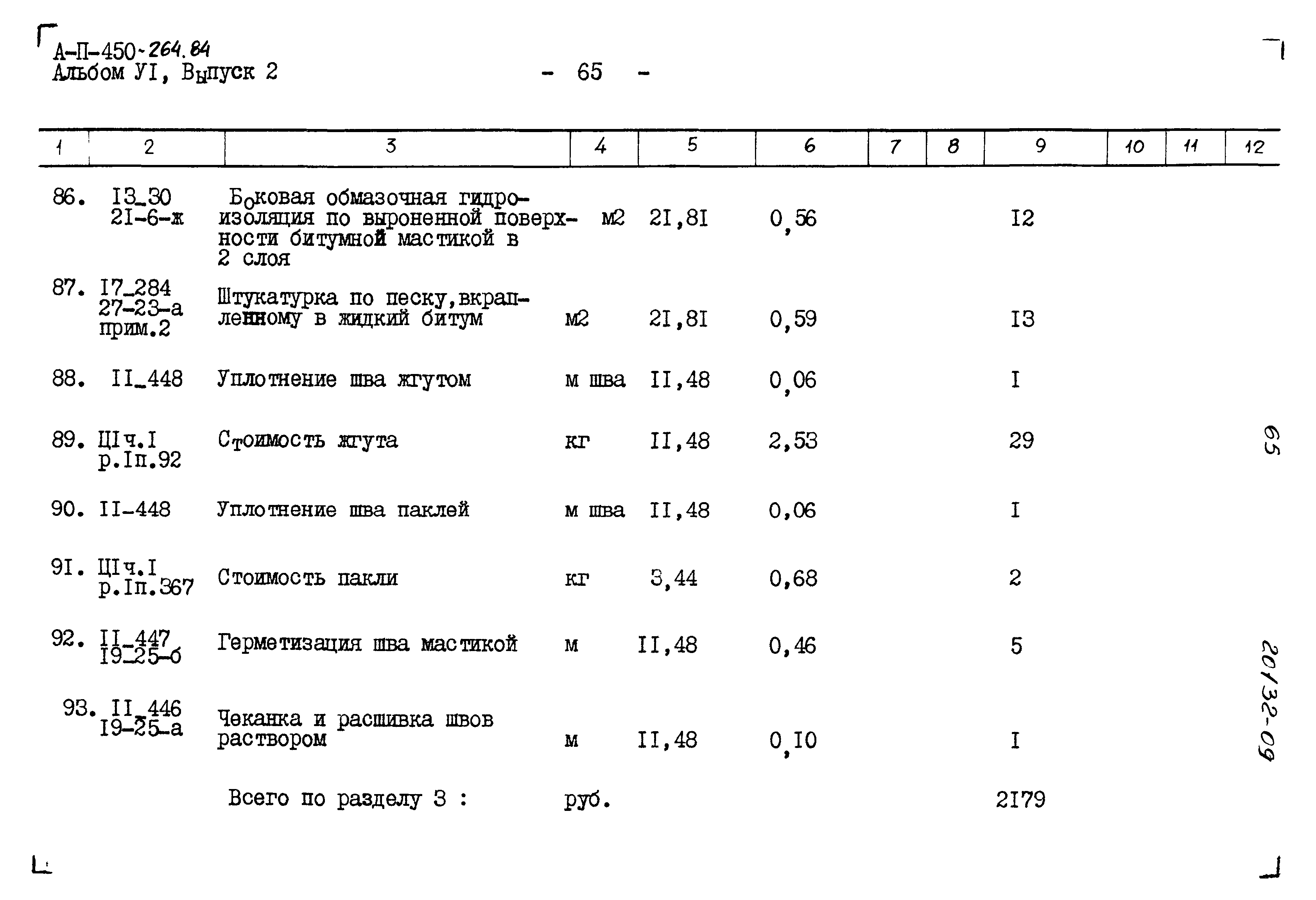 Типовой проект А-II-450-264.84