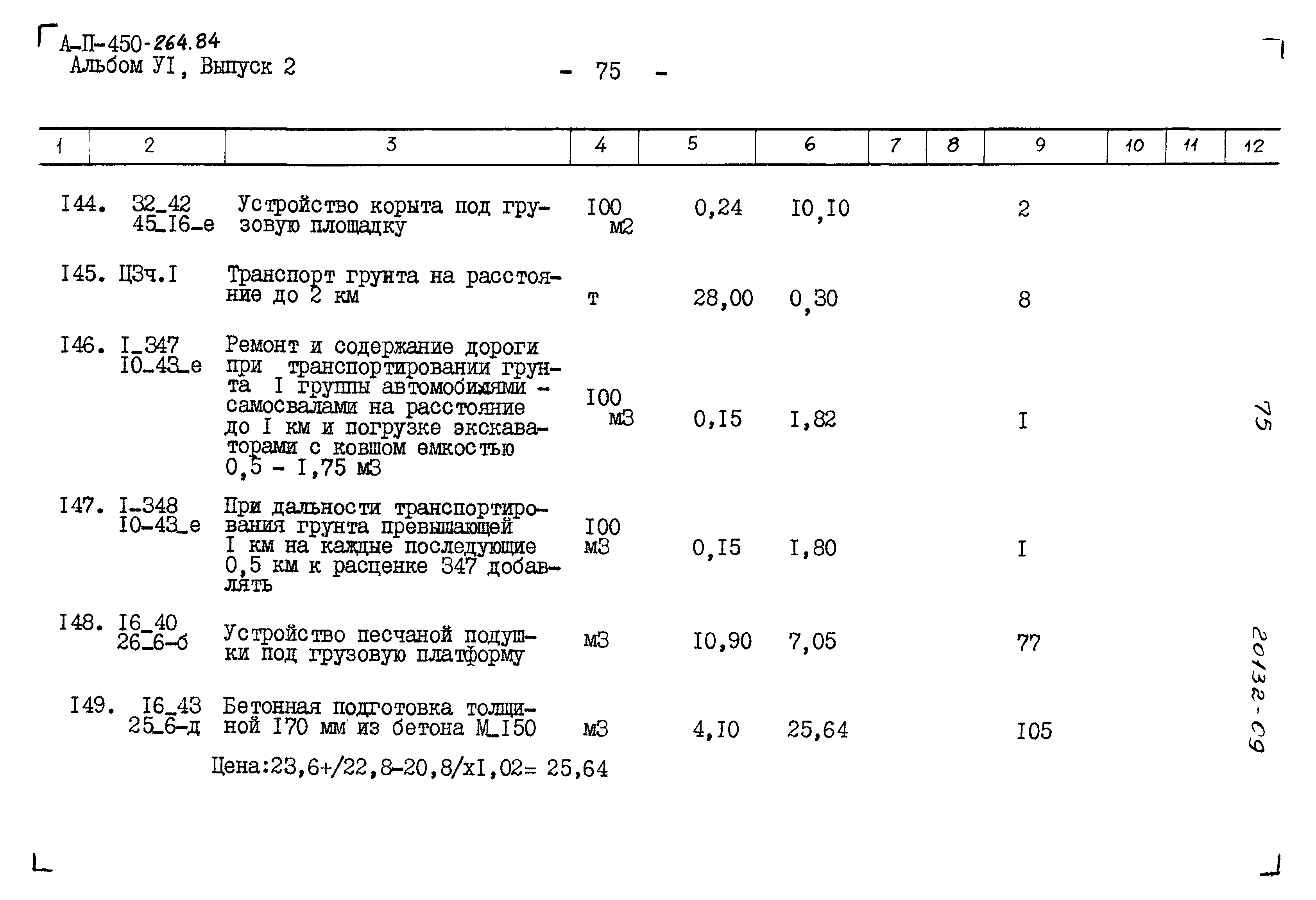 Типовой проект А-II-450-264.84