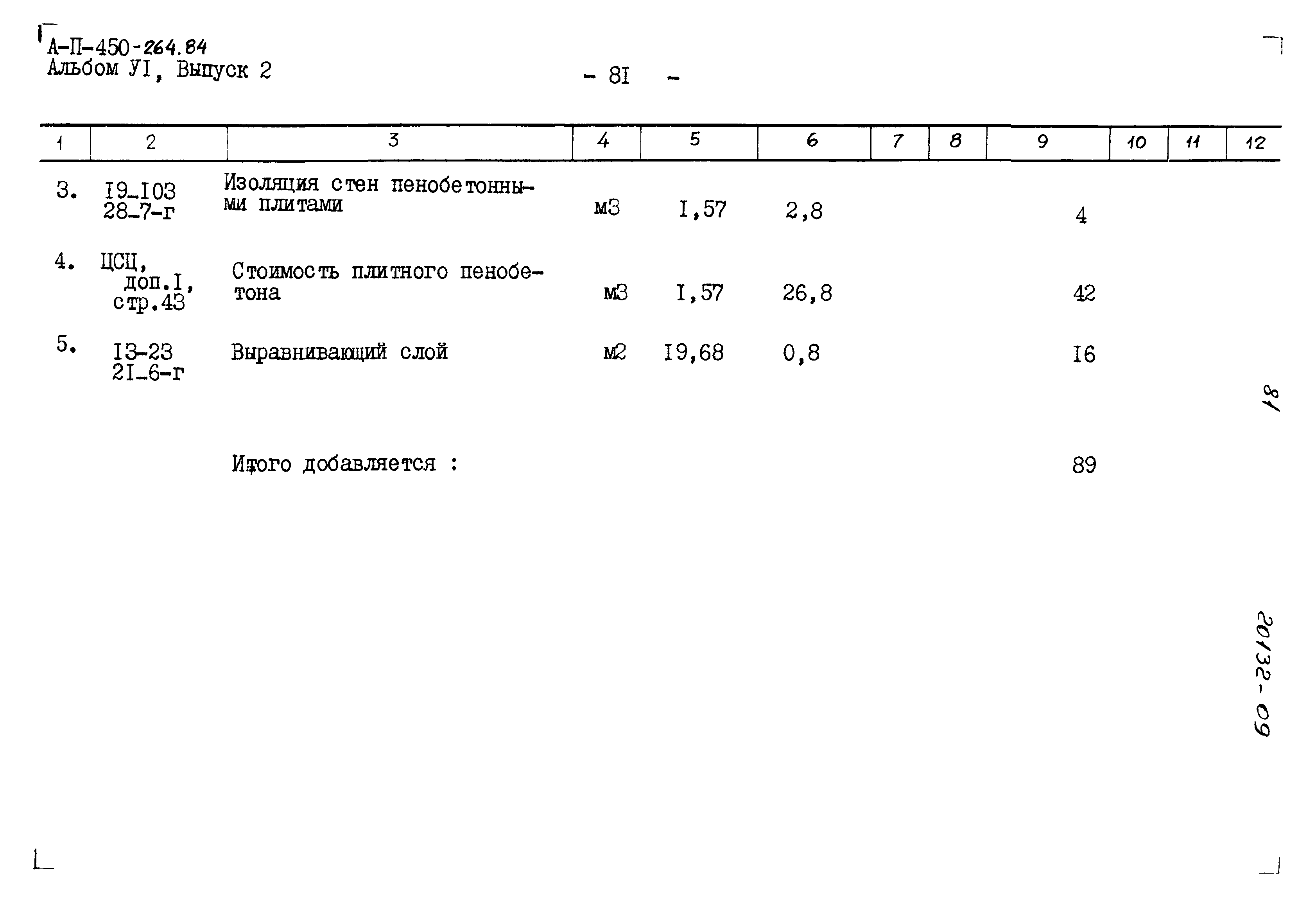 Типовой проект А-II-450-264.84