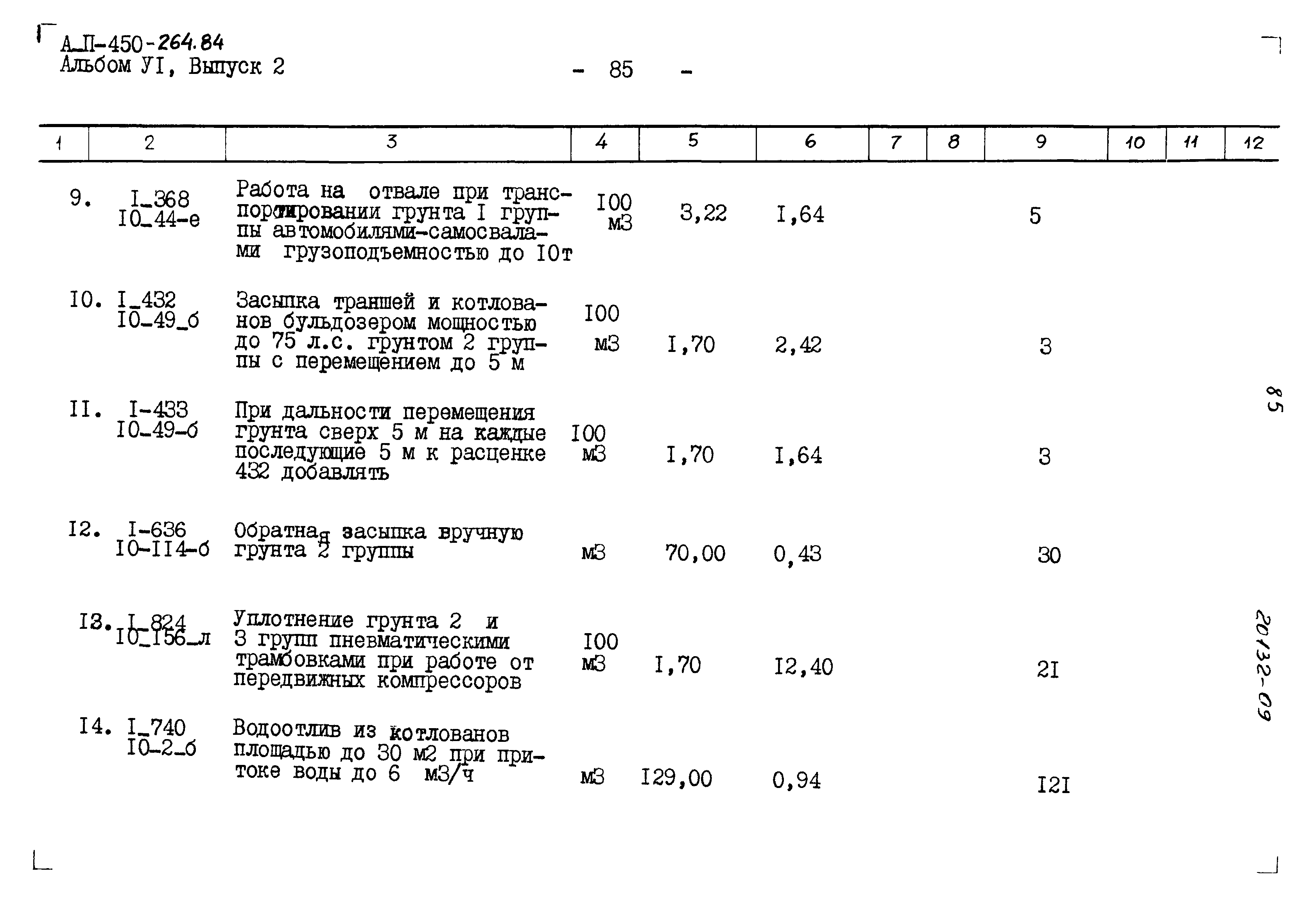 Типовой проект А-II-450-264.84