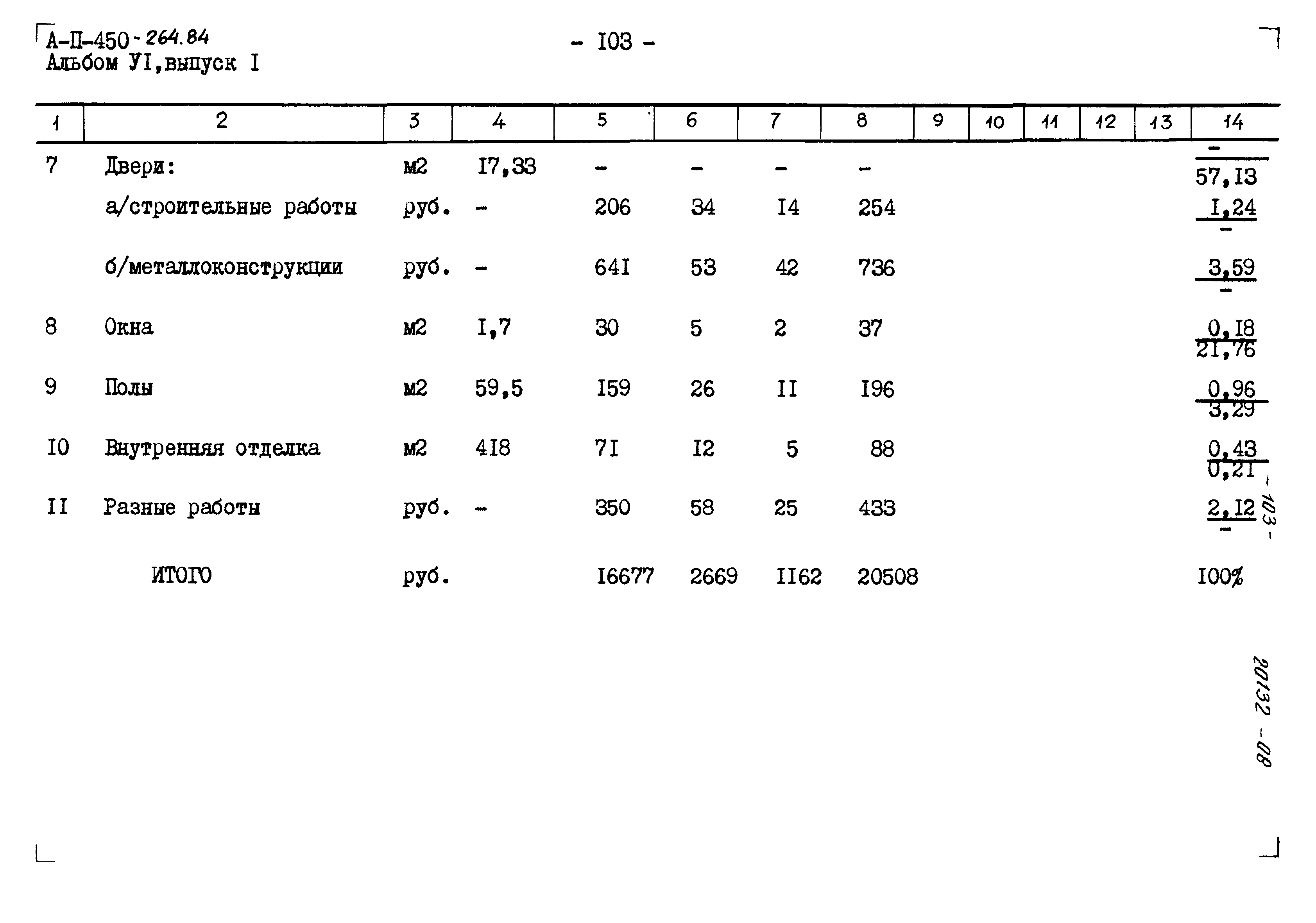 Типовой проект А-II-450-264.84