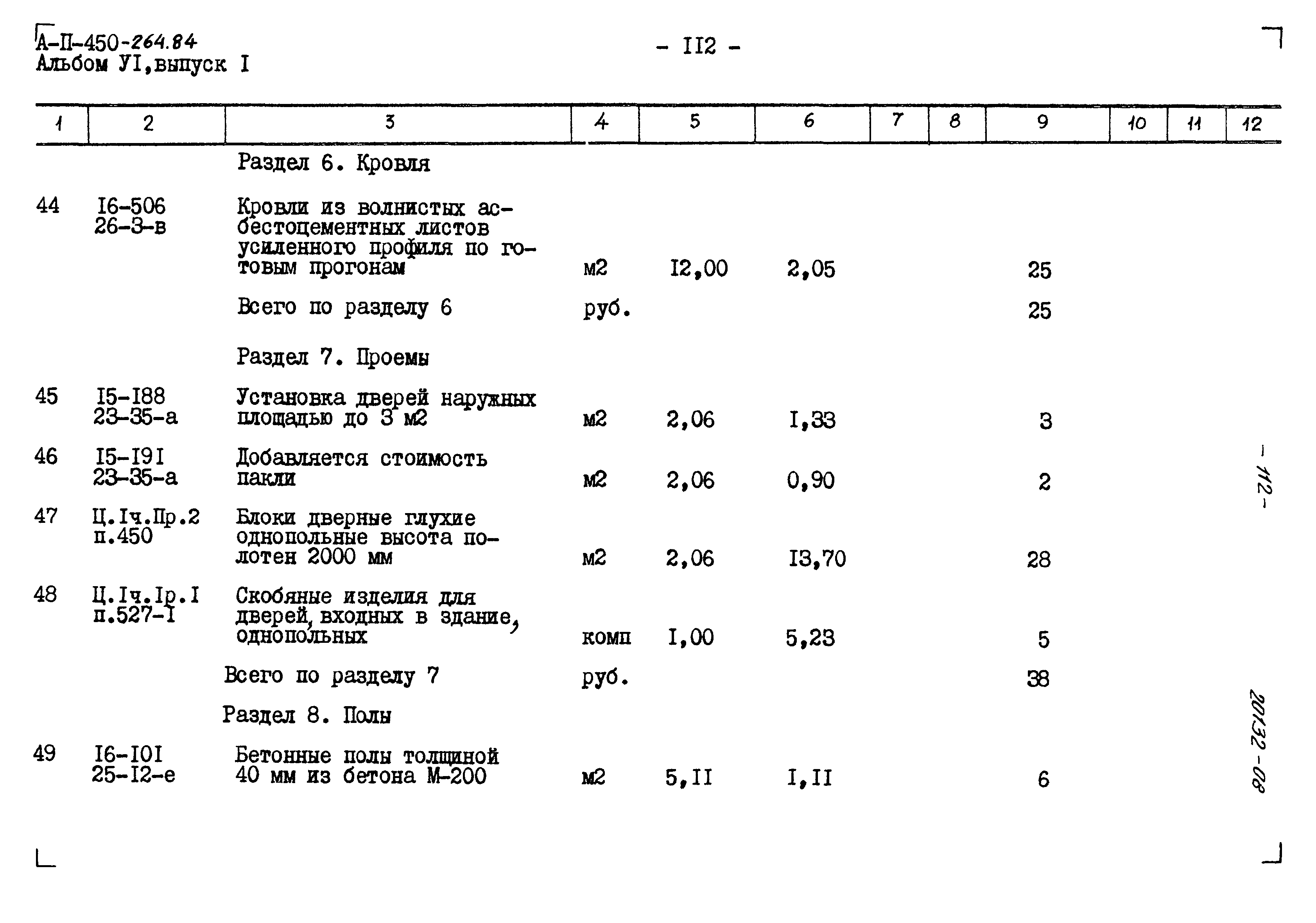 Типовой проект А-II-450-264.84