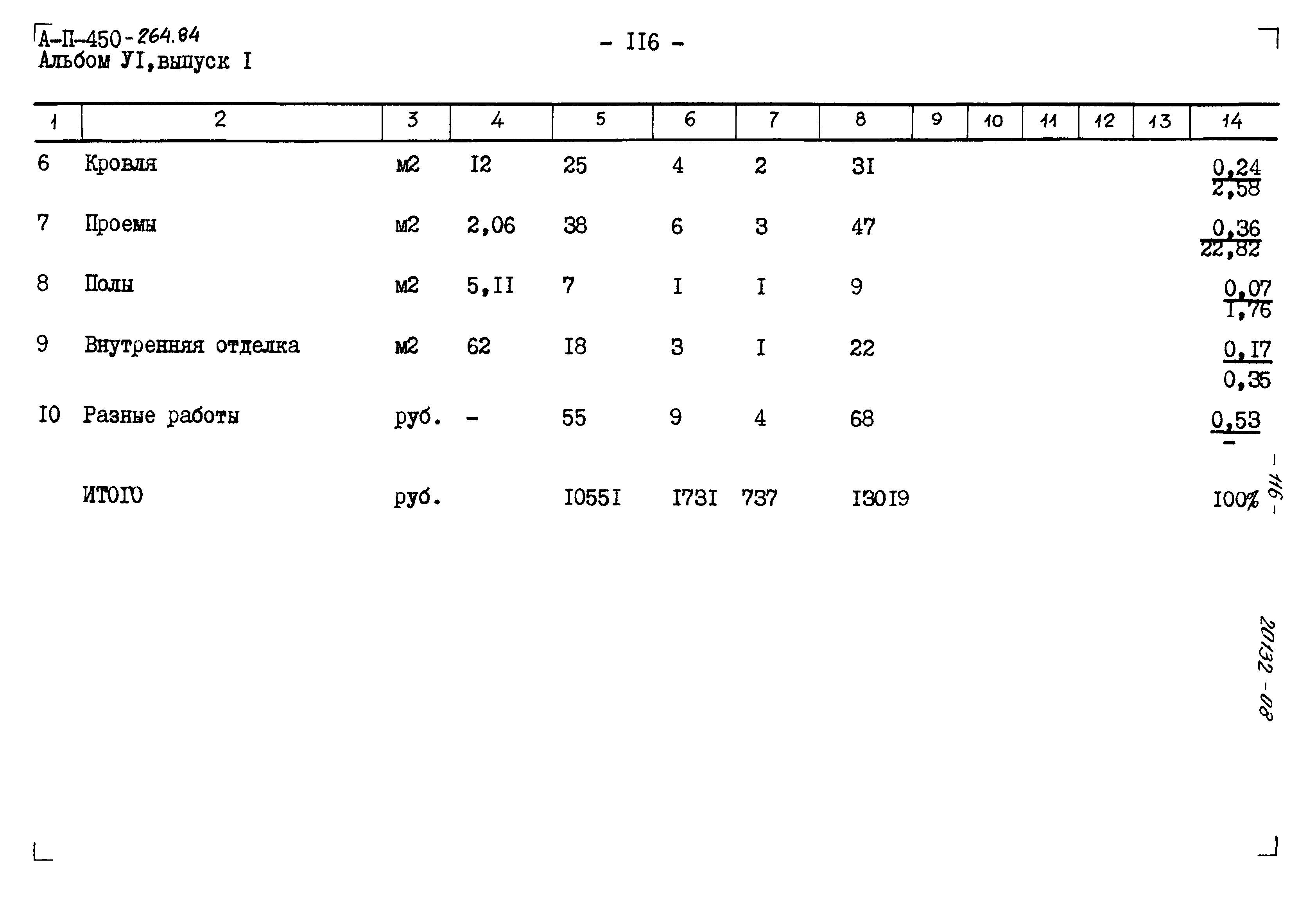 Типовой проект А-II-450-264.84